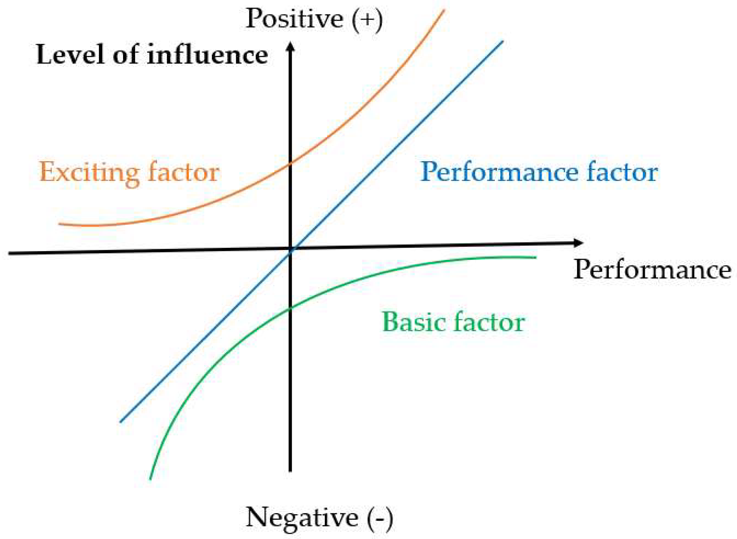 Ijerph 20 04161 g001