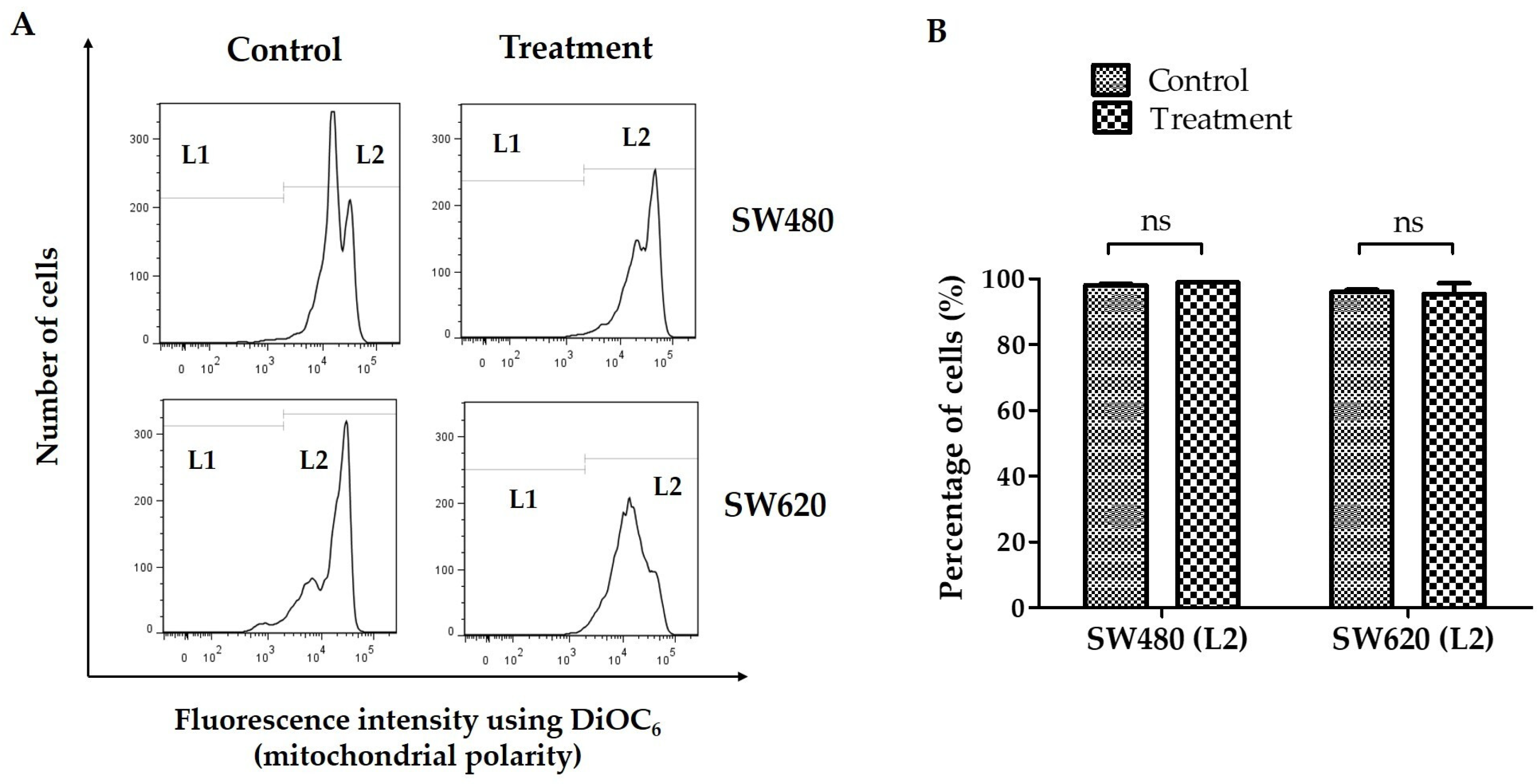 Ijerph 20 04165 g002