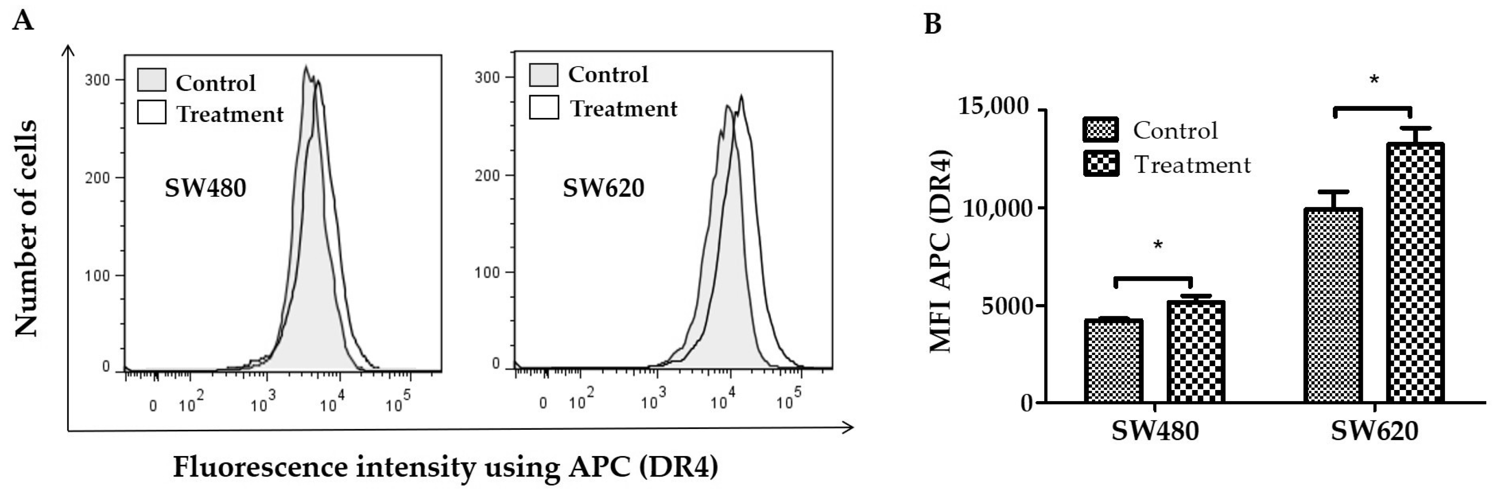 Ijerph 20 04165 g004