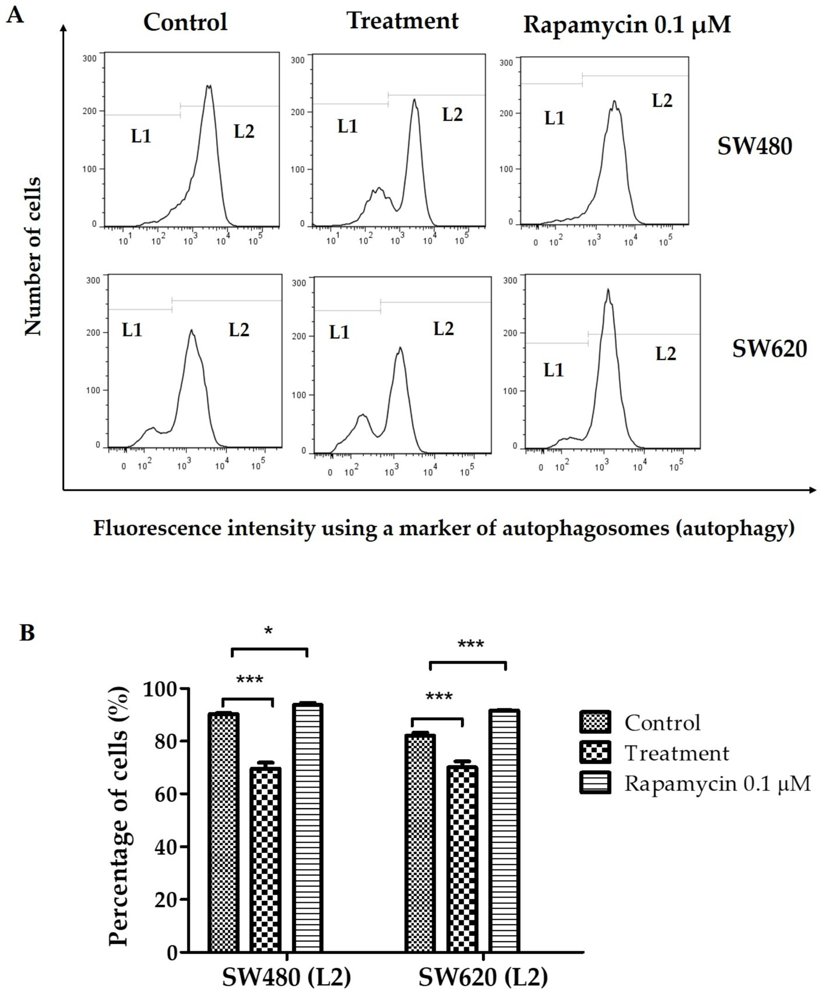Ijerph 20 04165 g008