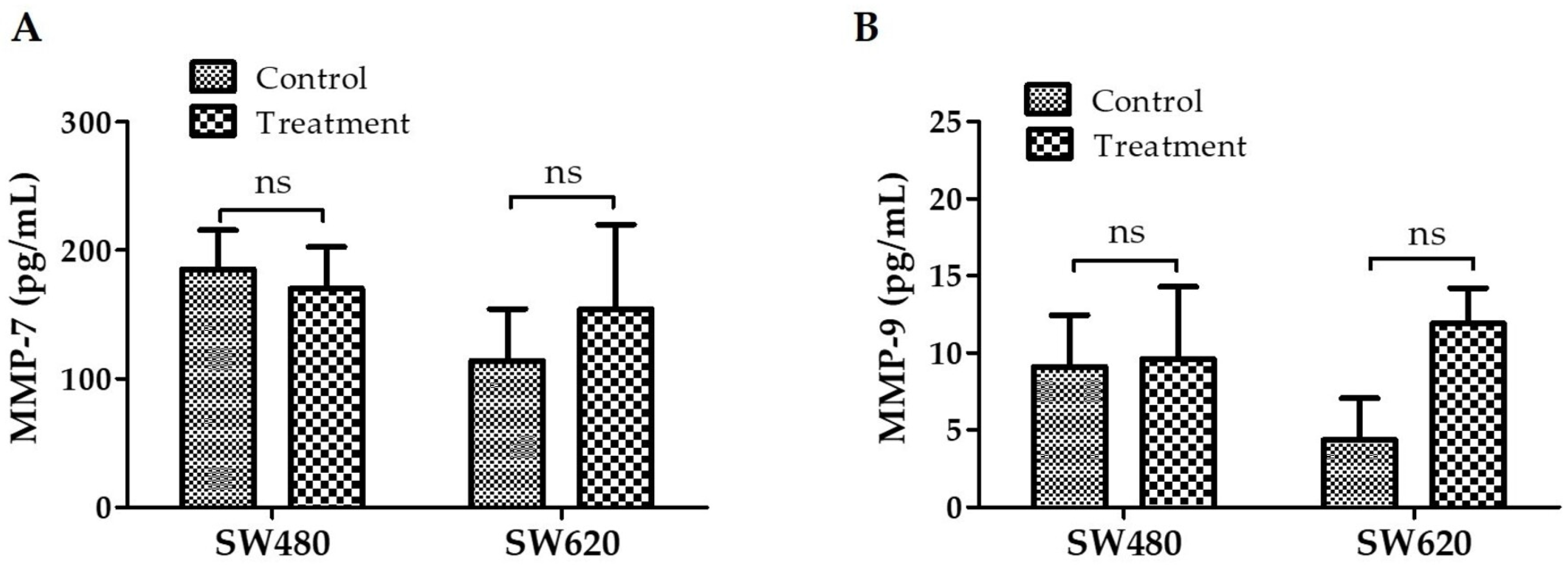 Ijerph 20 04165 g009