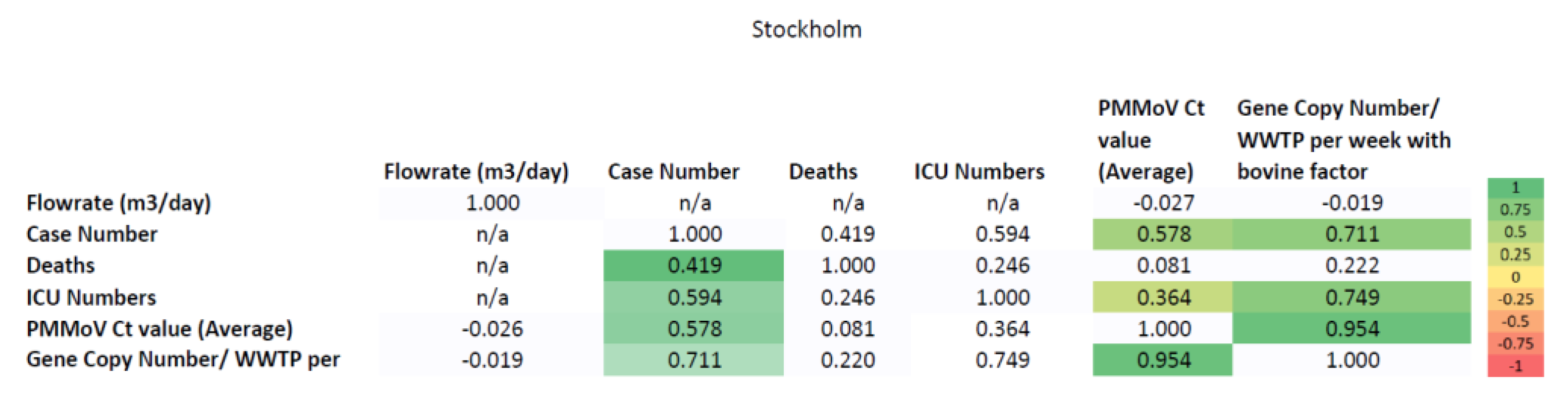 Ijerph 20 04181 g005