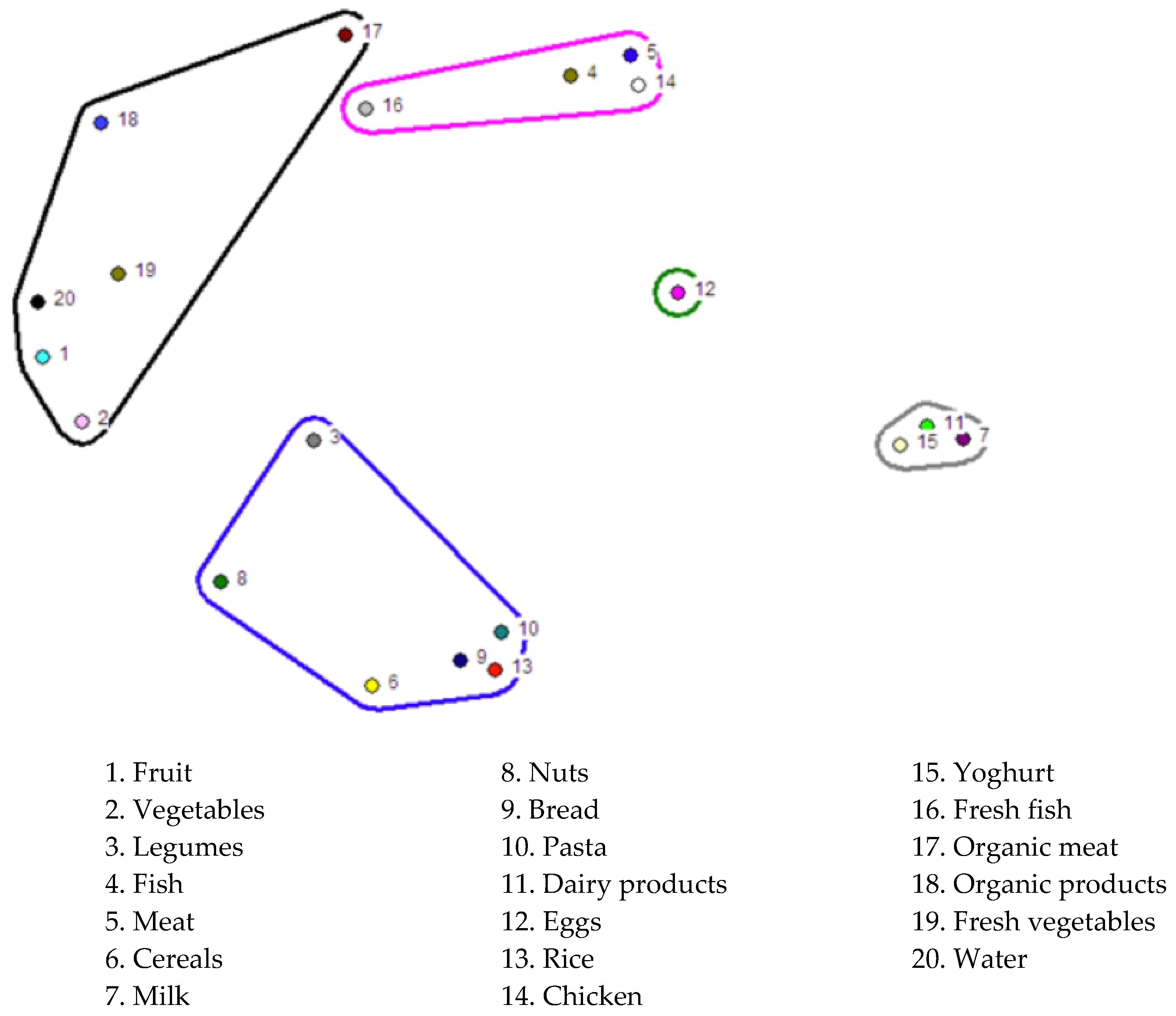 Ijerph 20 04195 g002