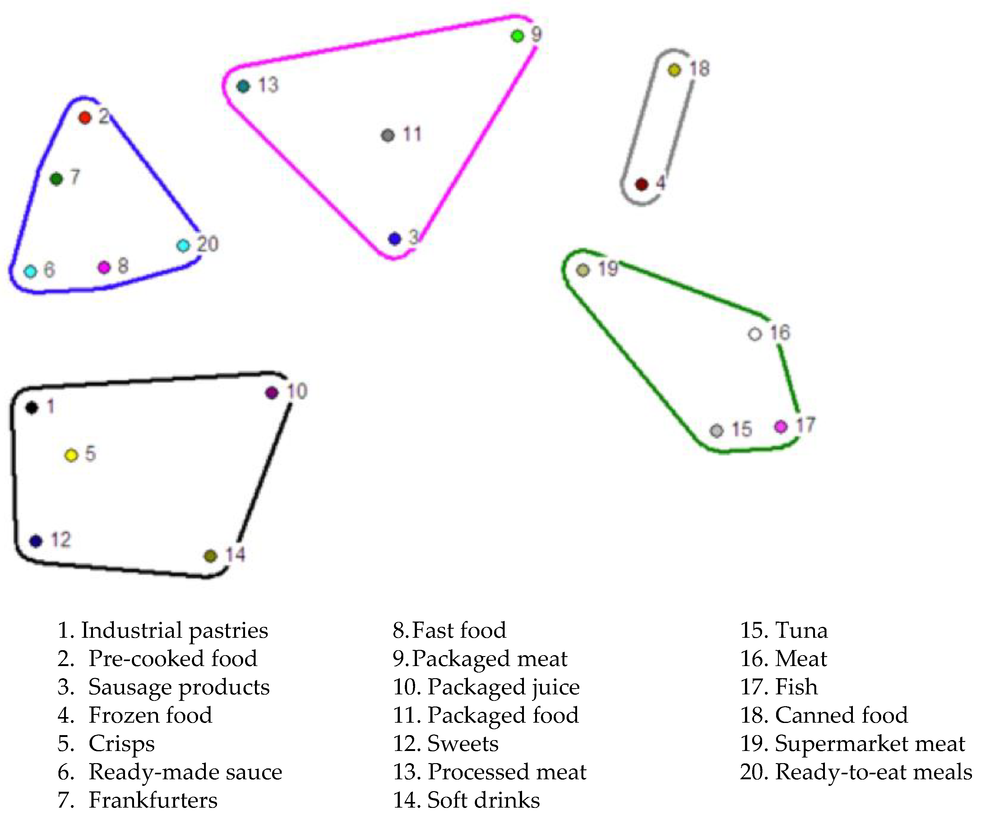Ijerph 20 04195 g004