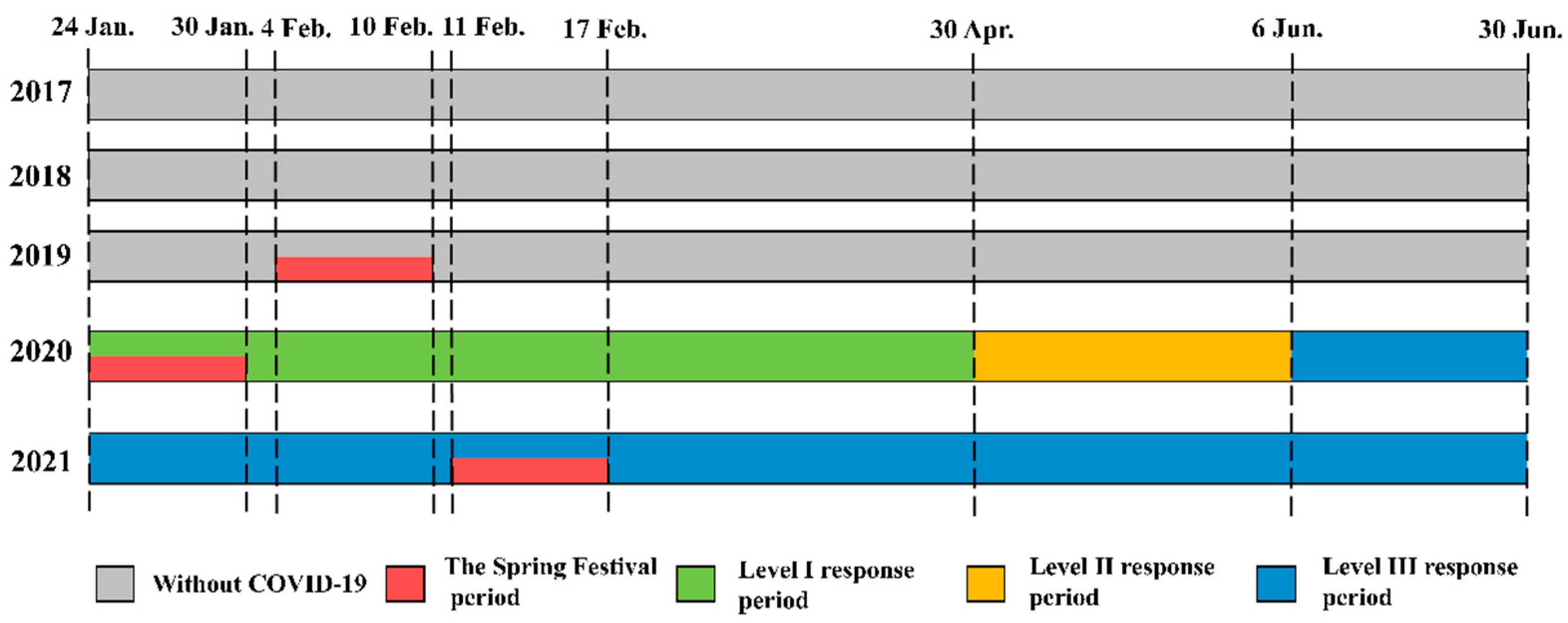Ijerph 20 04199 g002 Ijerph 20 04199 g002