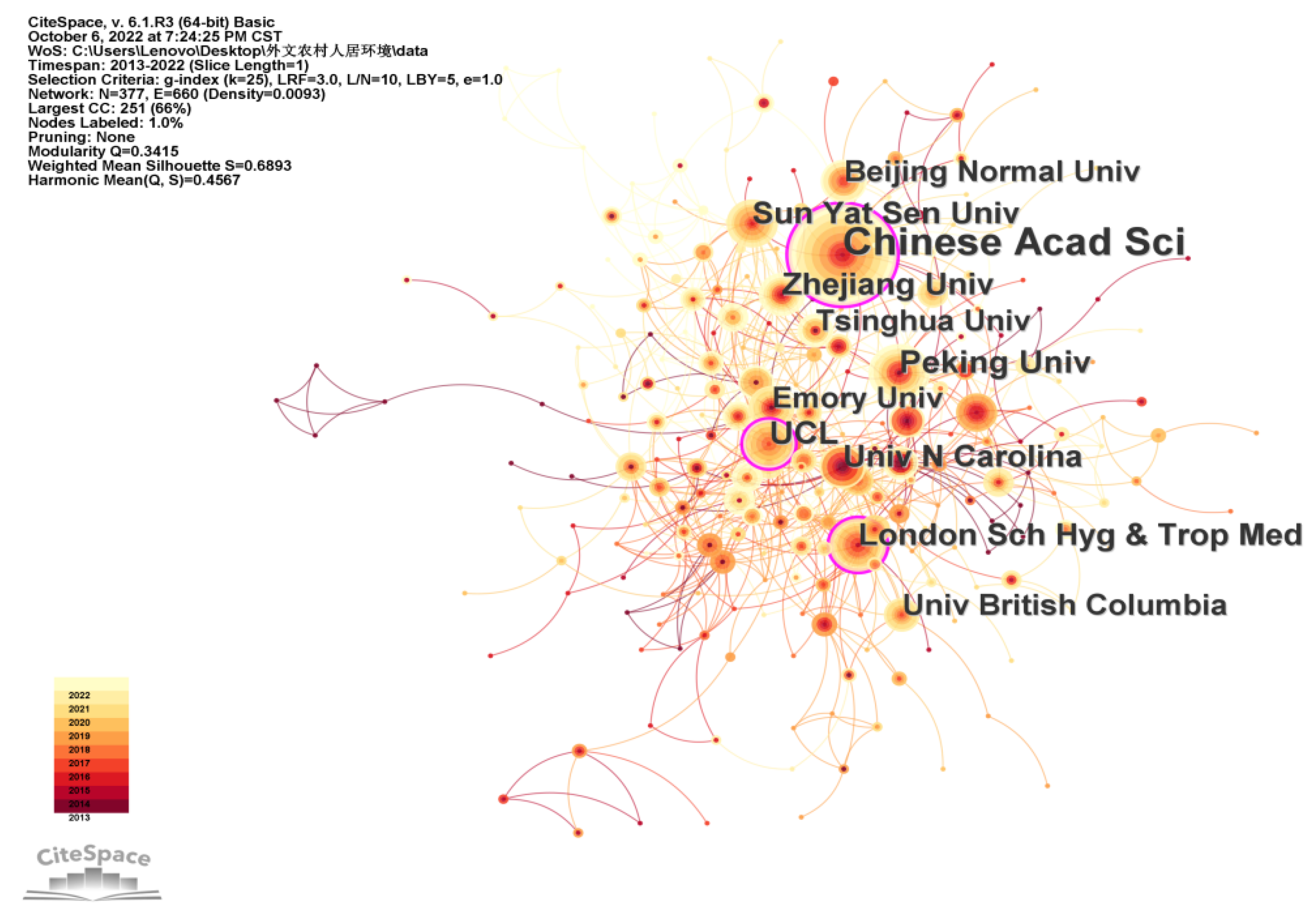 Ijerph 20 04209 g013
