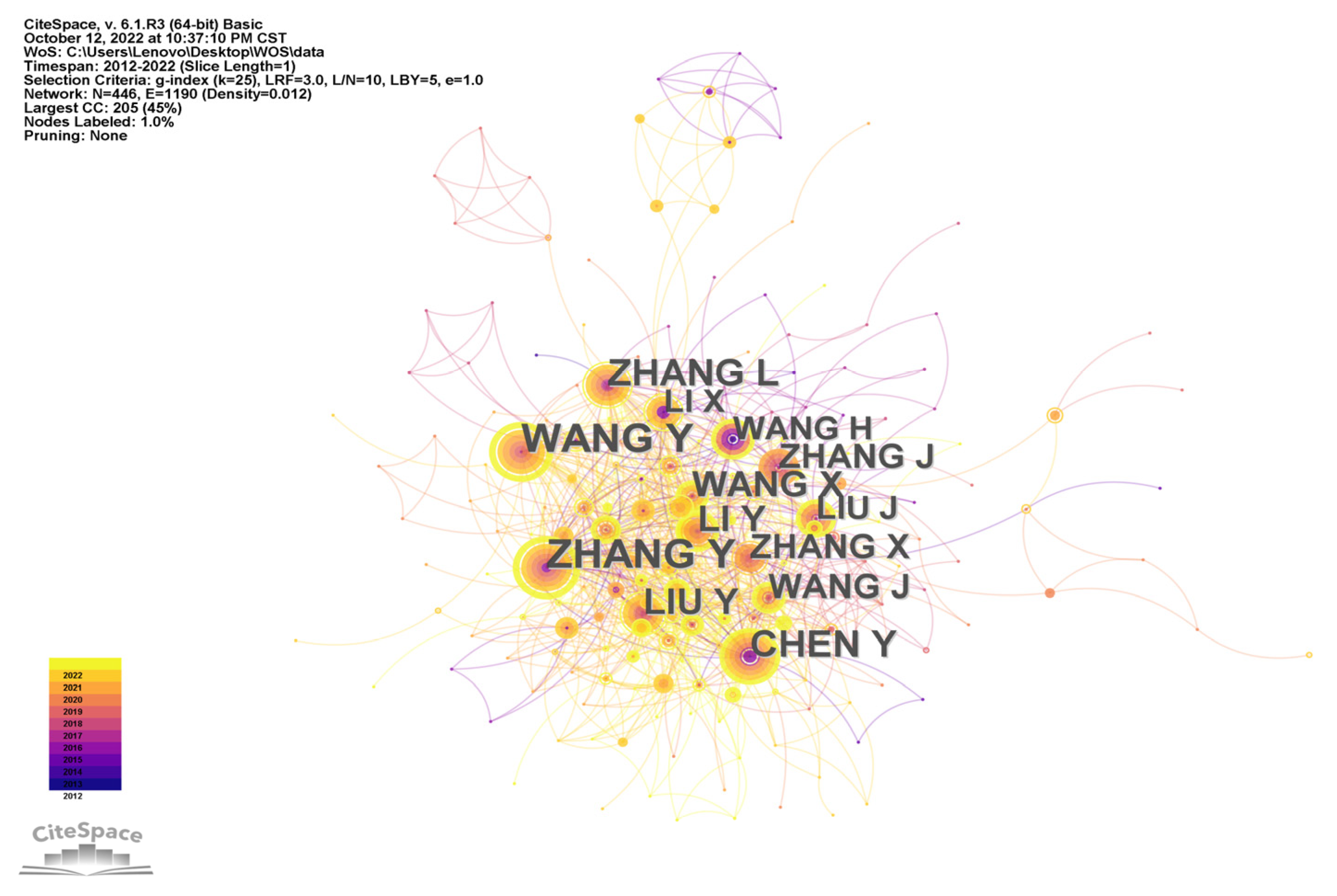 Ijerph 20 04209 g014