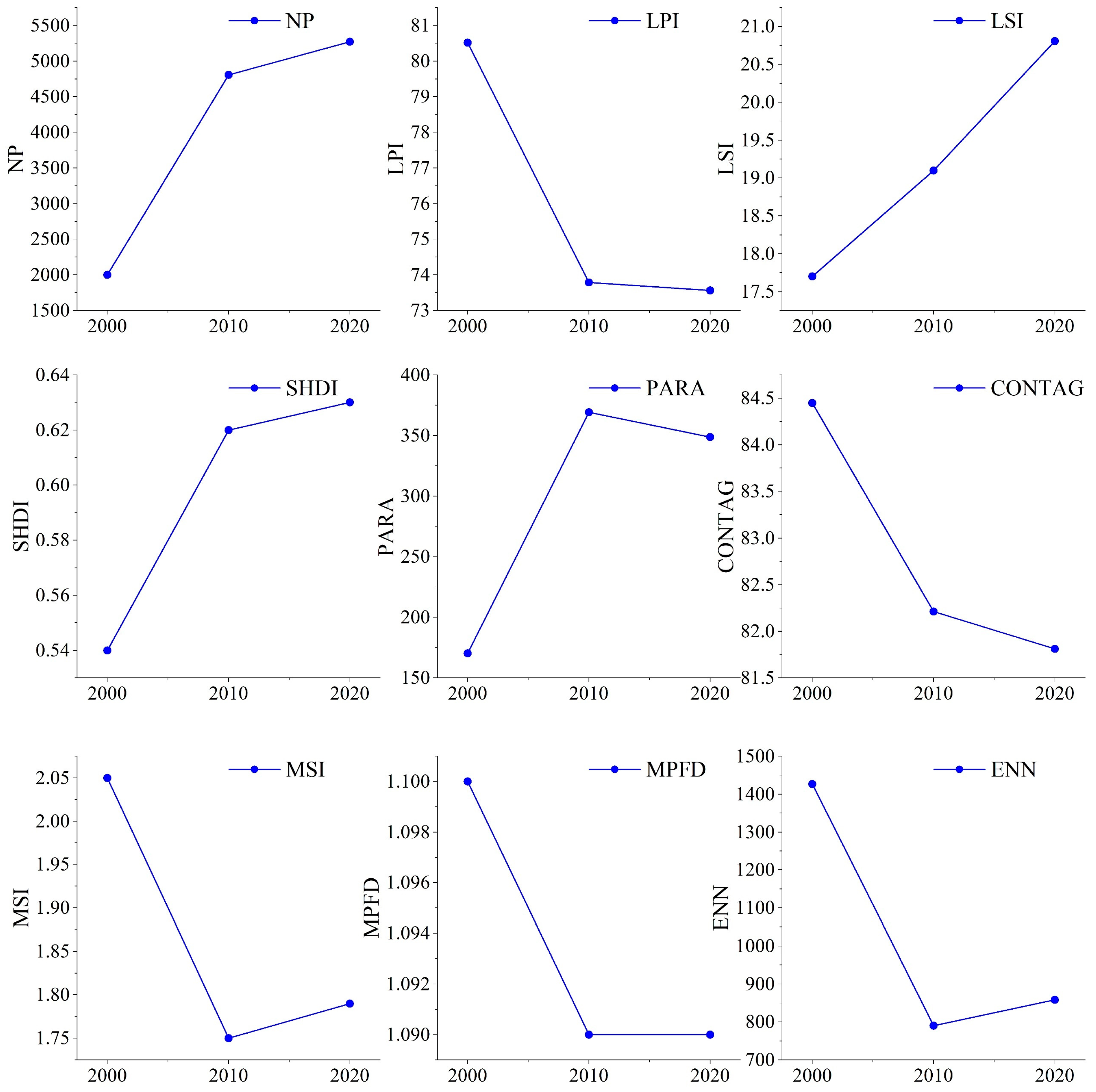 Ijerph 20 04211 g004