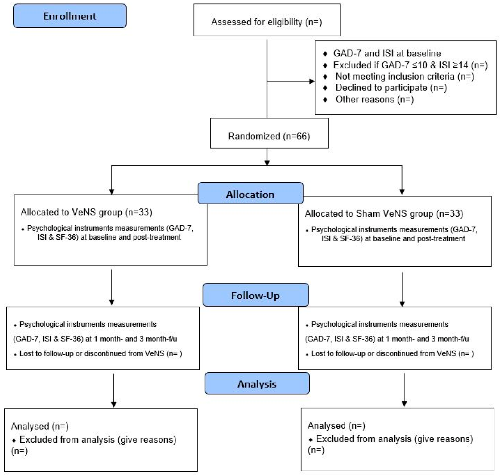 Ijerph 20 04218 g001
