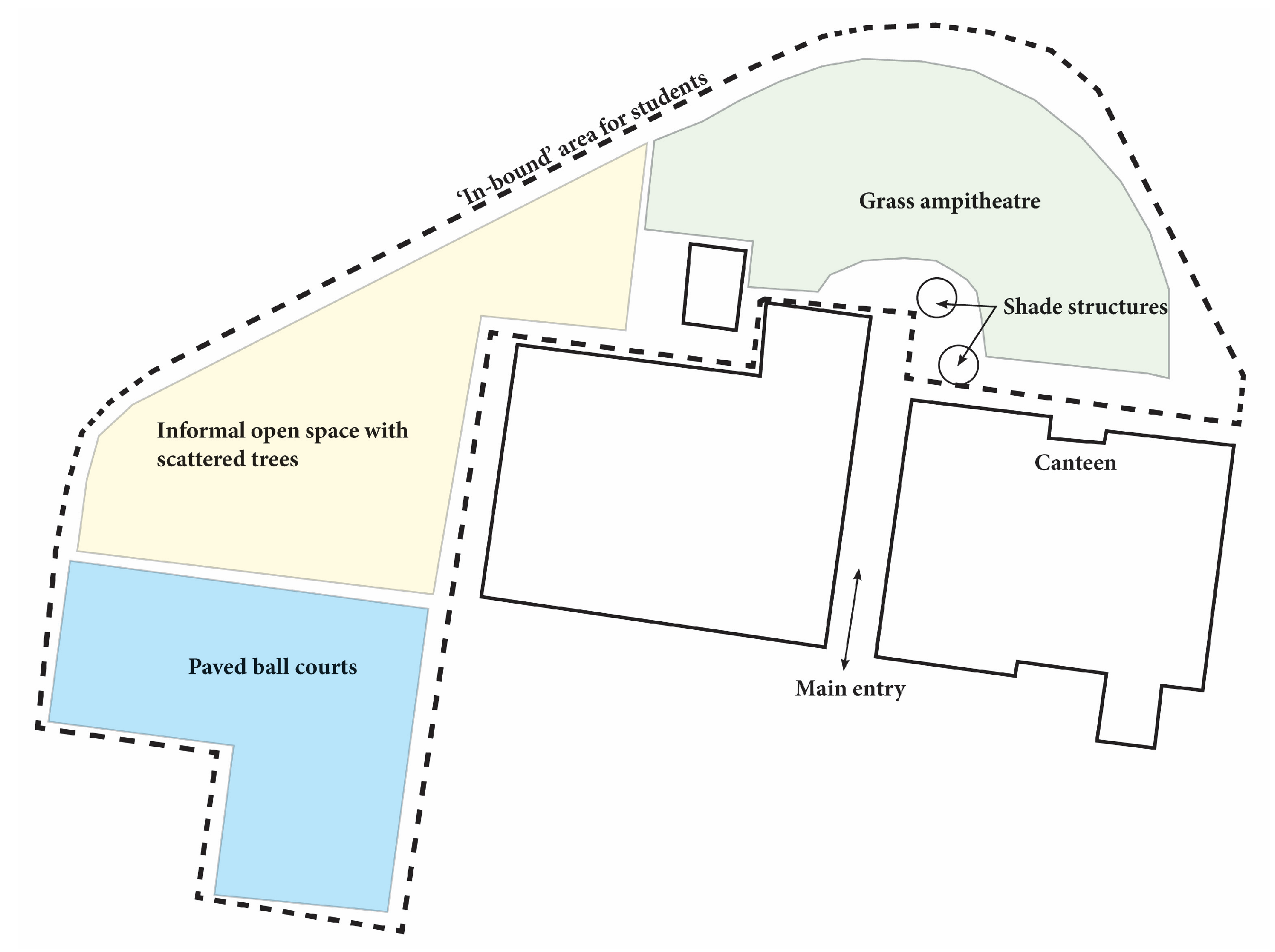 Ijerph 20 04221 g001 Ijerph 20 04221 g001