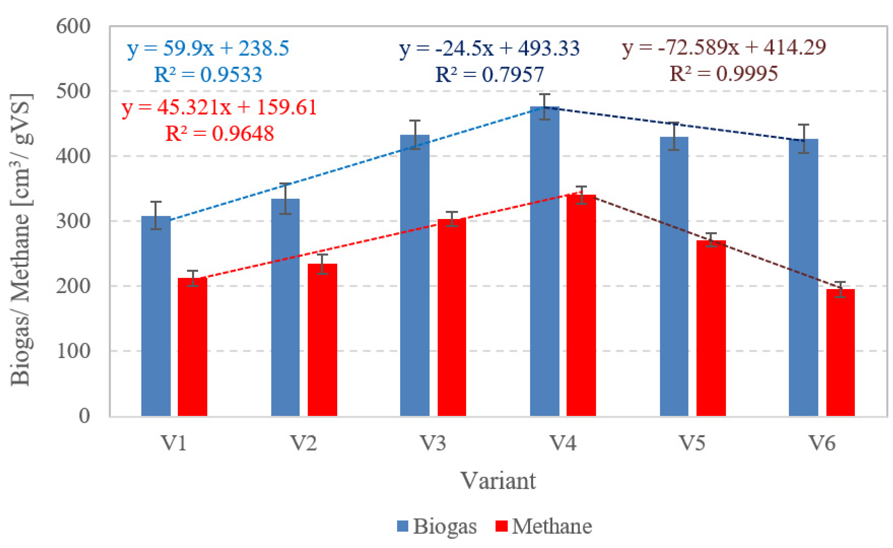 Ijerph 20 04234 g007