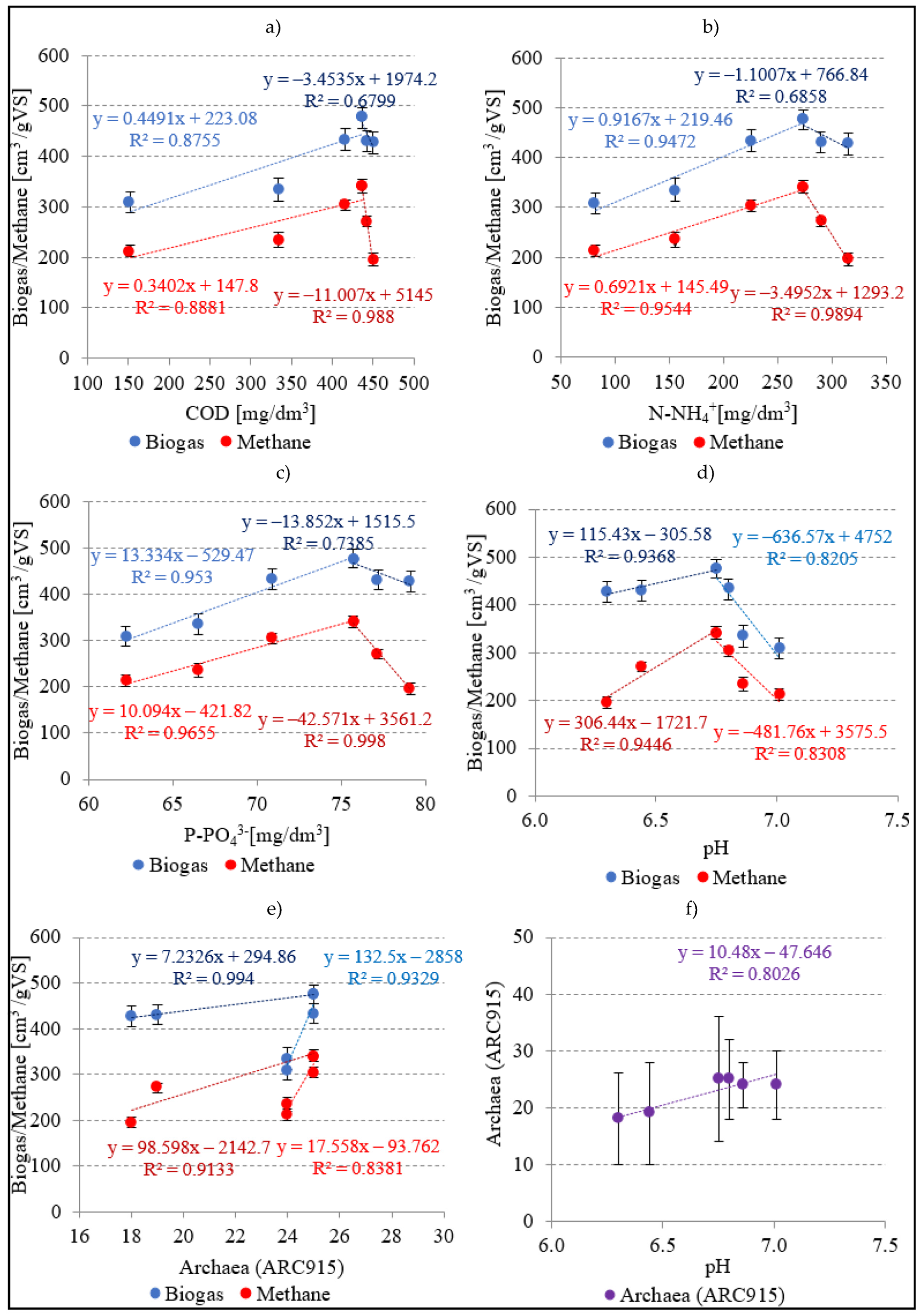 Ijerph 20 04234 g008