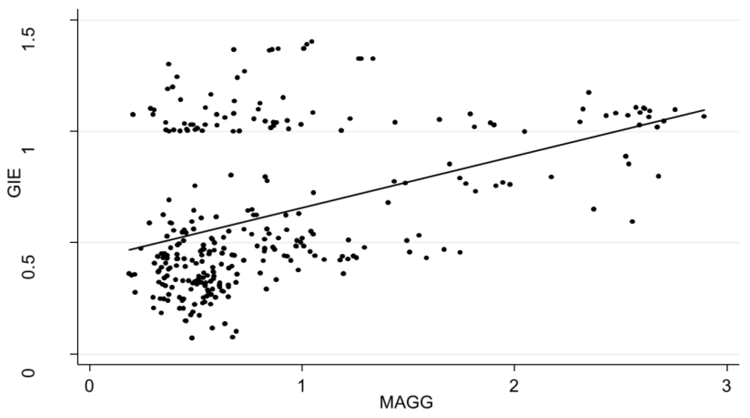 Ijerph 20 04238 g006