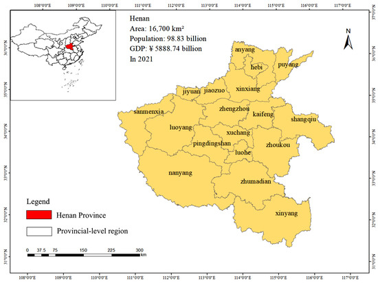 The Impact of Land Use Structure Change on Utilization