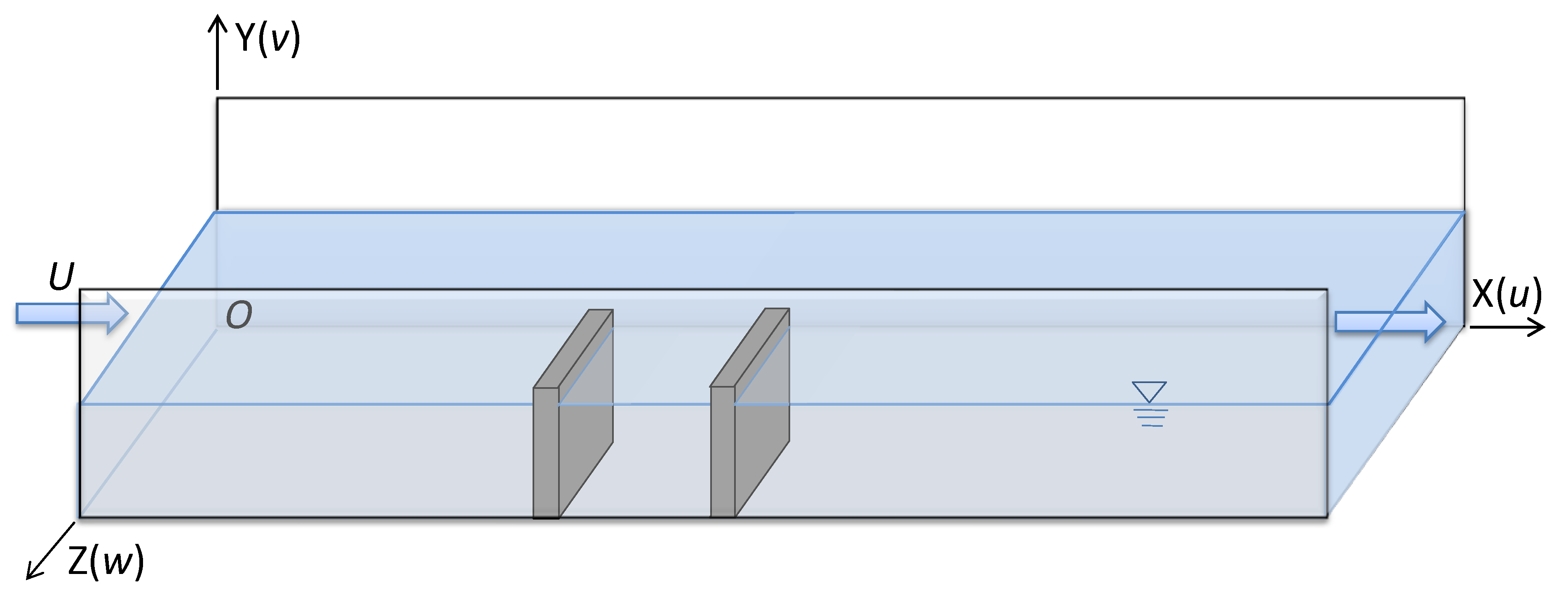 Ijerph 20 04262 g001