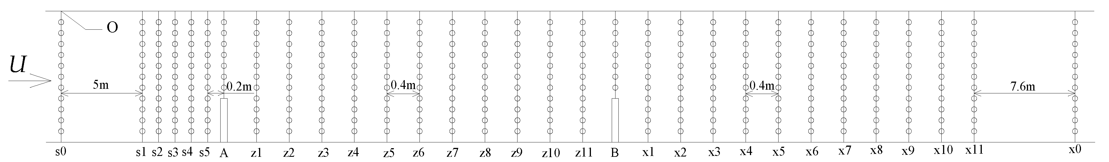 Ijerph 20 04262 g002