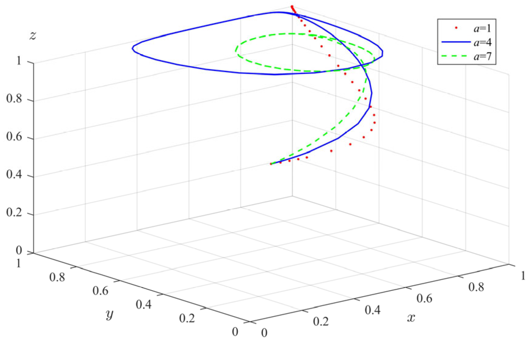 Ijerph 20 04263 g010 Ijerph 20 04263 g010