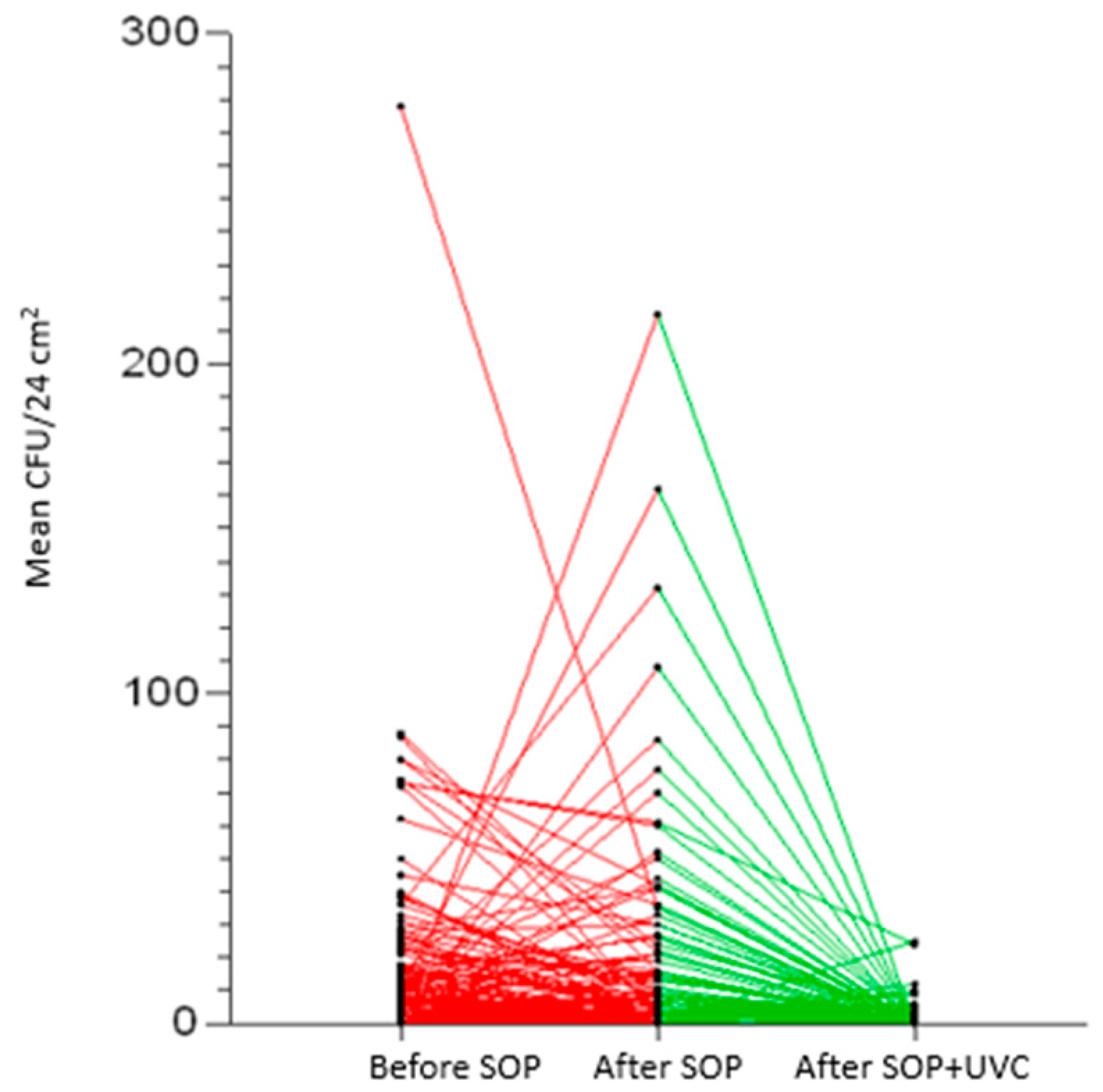 Ijerph 20 04284 g001 Ijerph 20 04284 g001