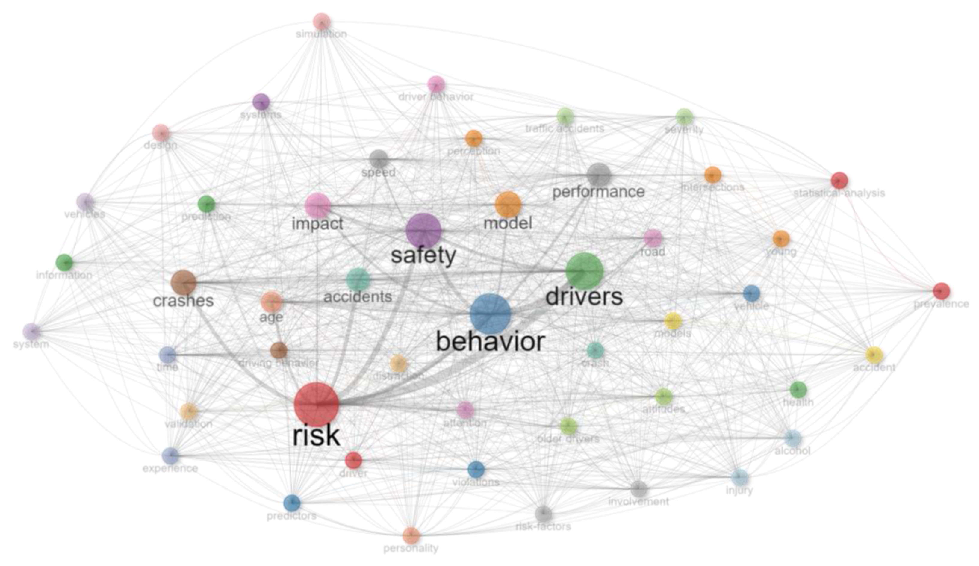 Ijerph 20 04290 g009 Ijerph 20 04290 g009