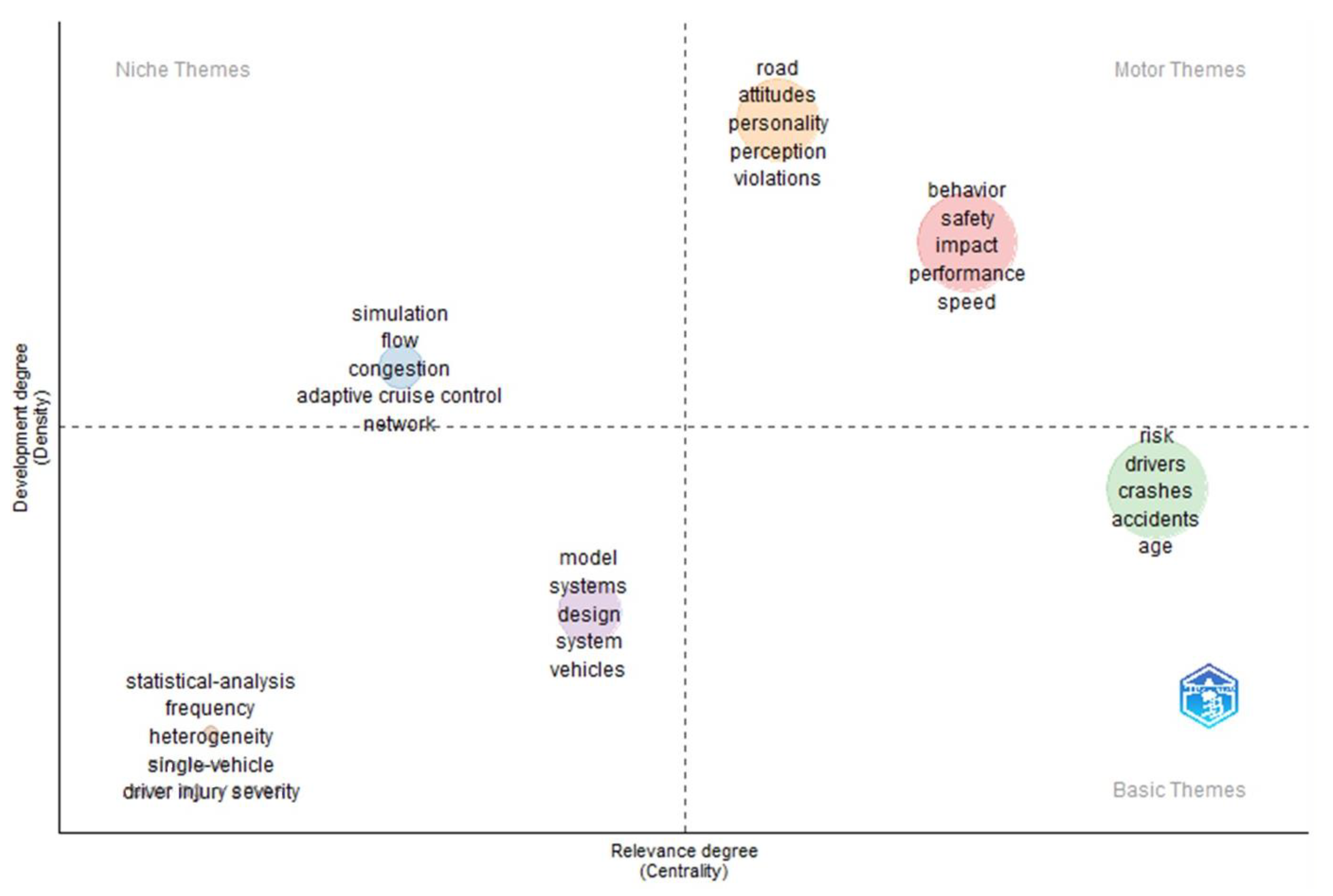 Ijerph 20 04290 g011 Ijerph 20 04290 g011