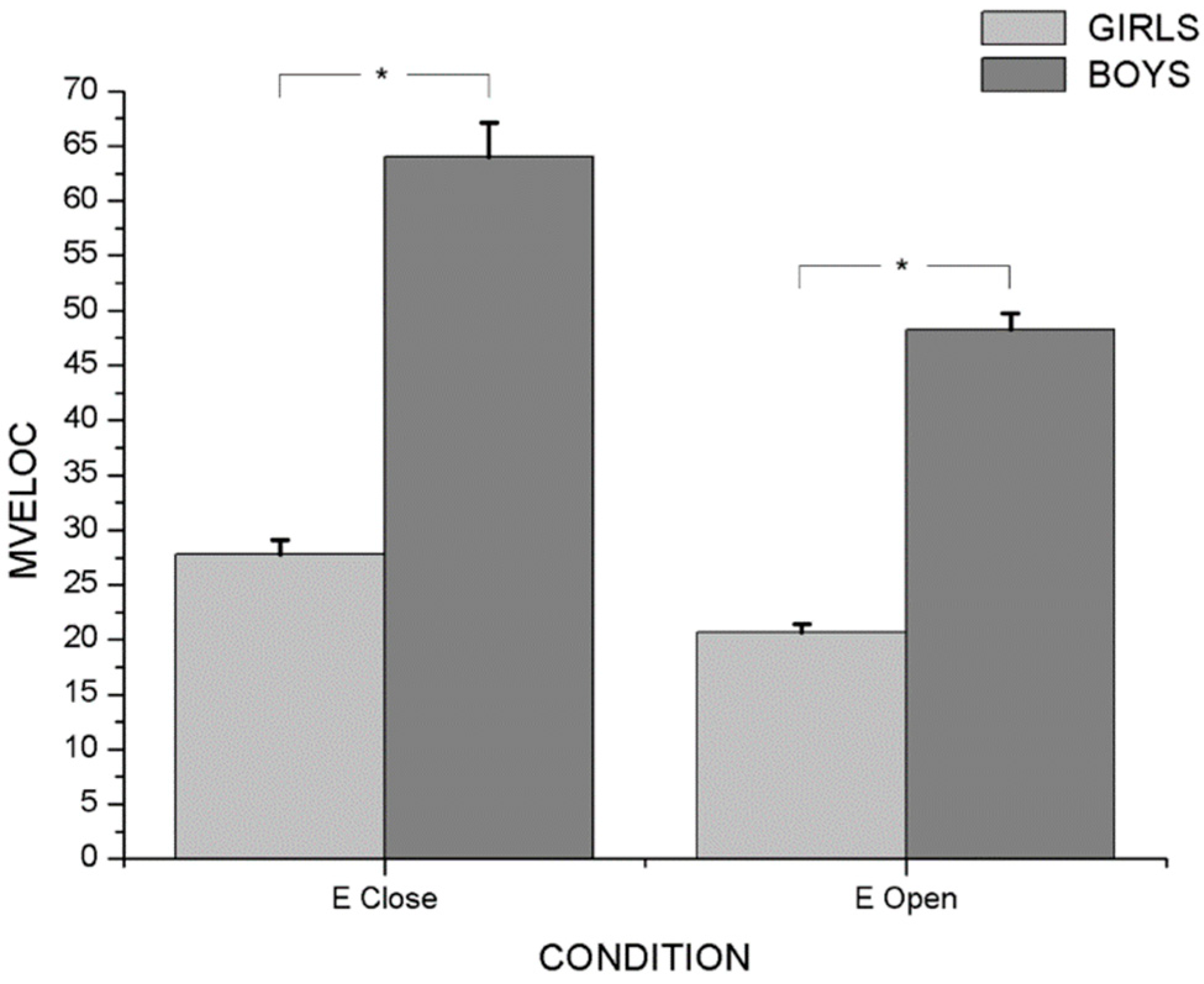 Ijerph 20 04292 g001