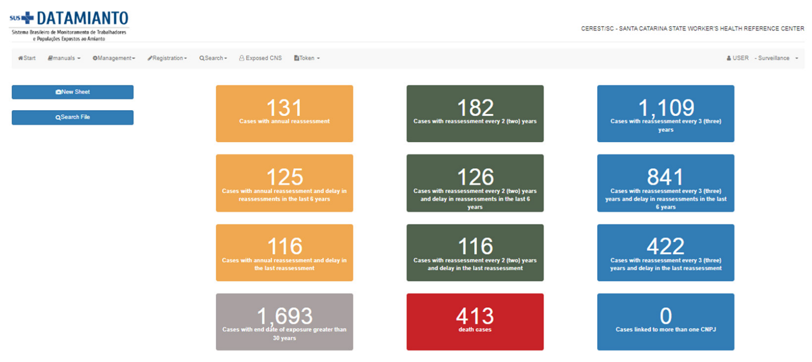 Ijerph 20 04295 g002