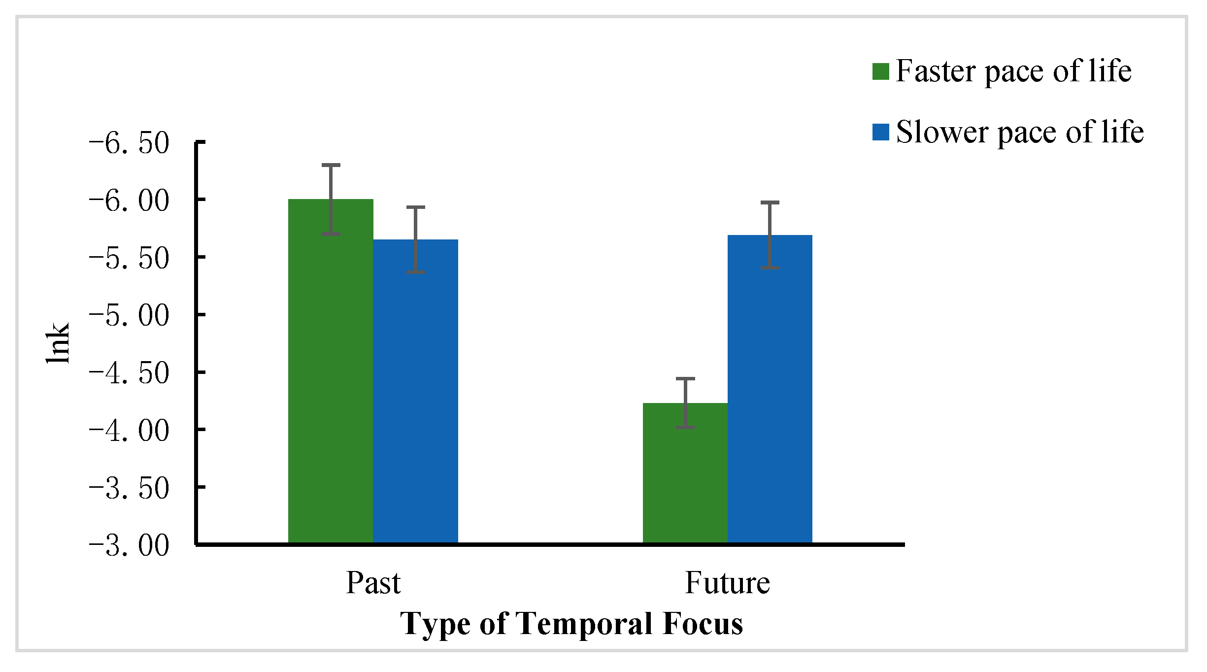 Ijerph 20 04301 g003