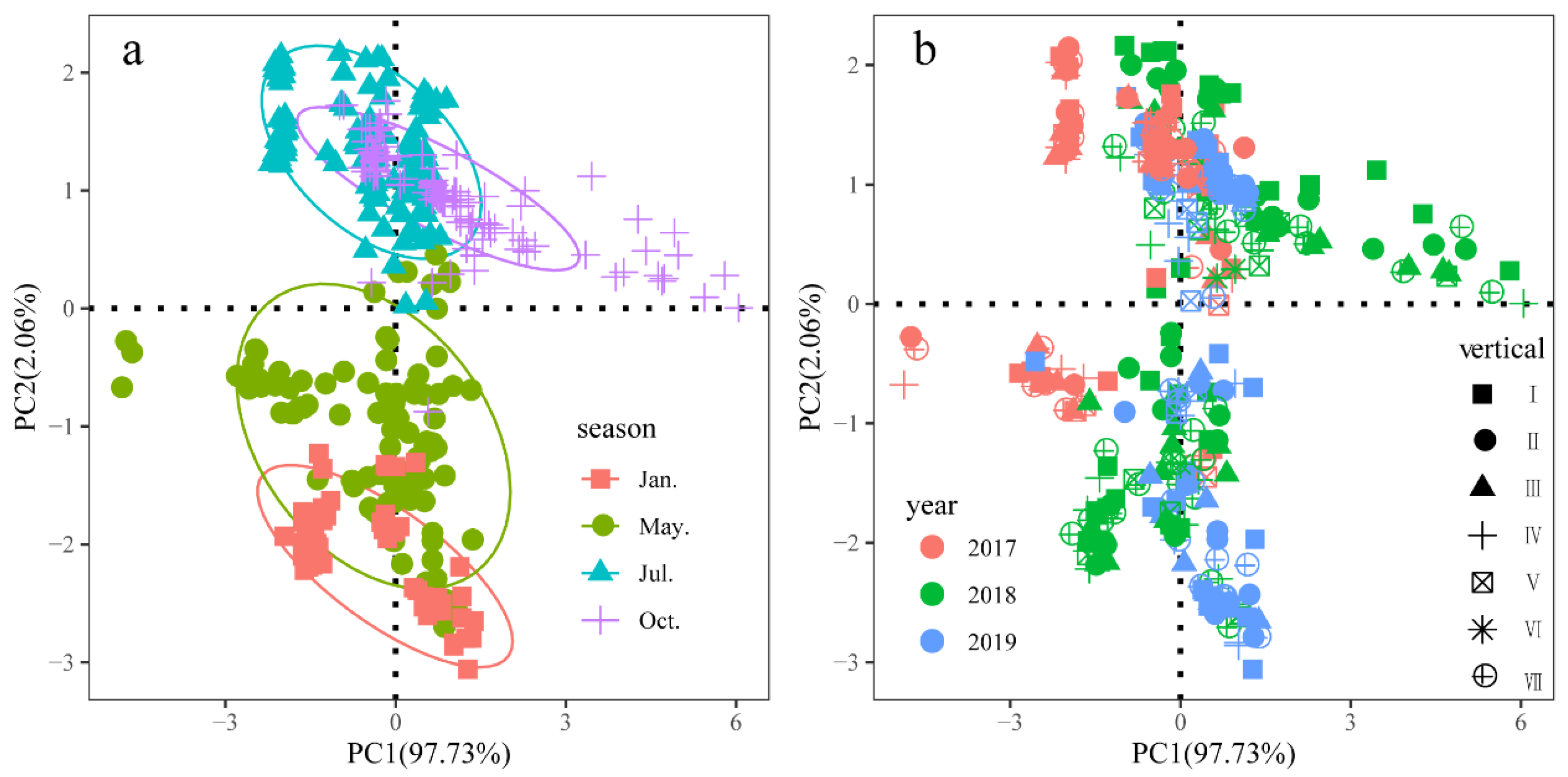 Ijerph 20 04307 g002 Ijerph 20 04307 g002