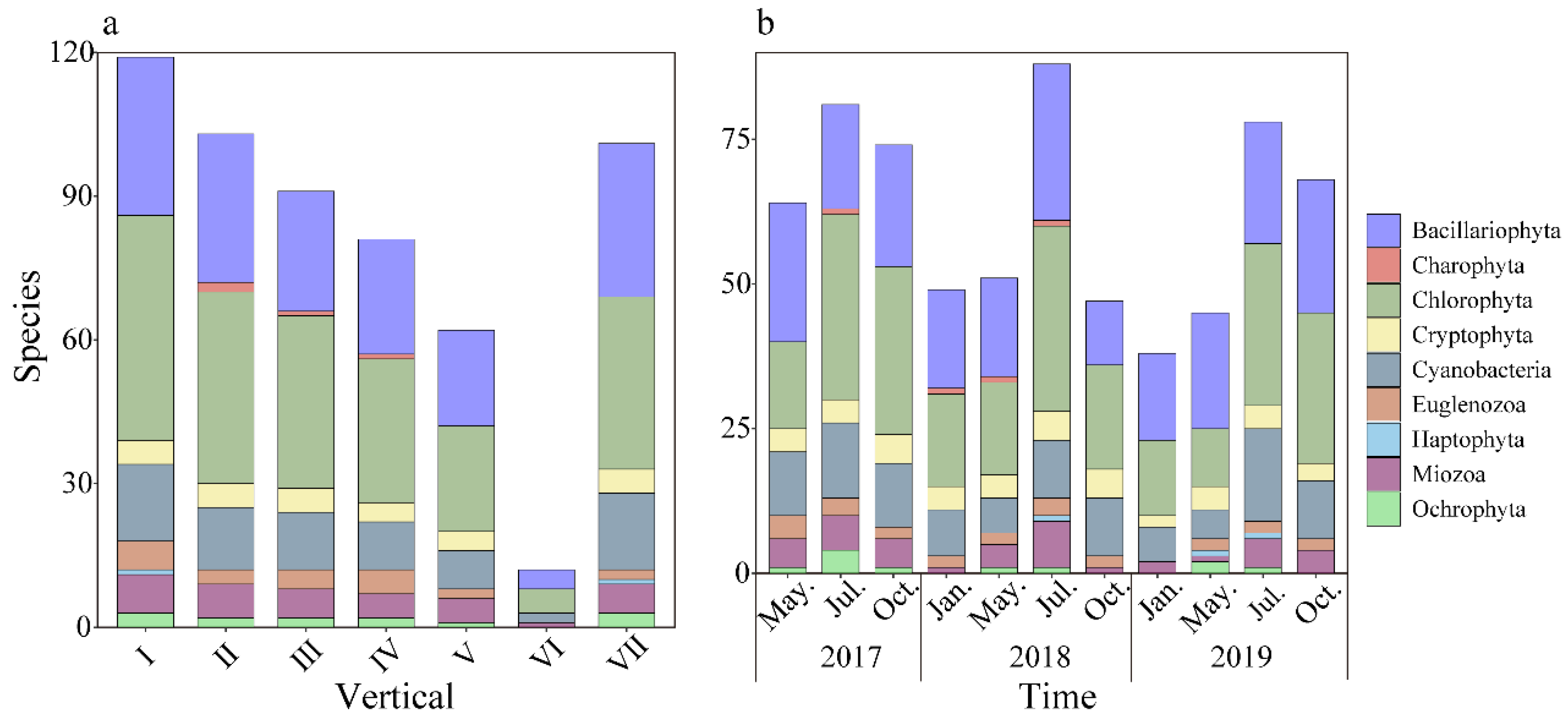 Ijerph 20 04307 g004 Ijerph 20 04307 g004