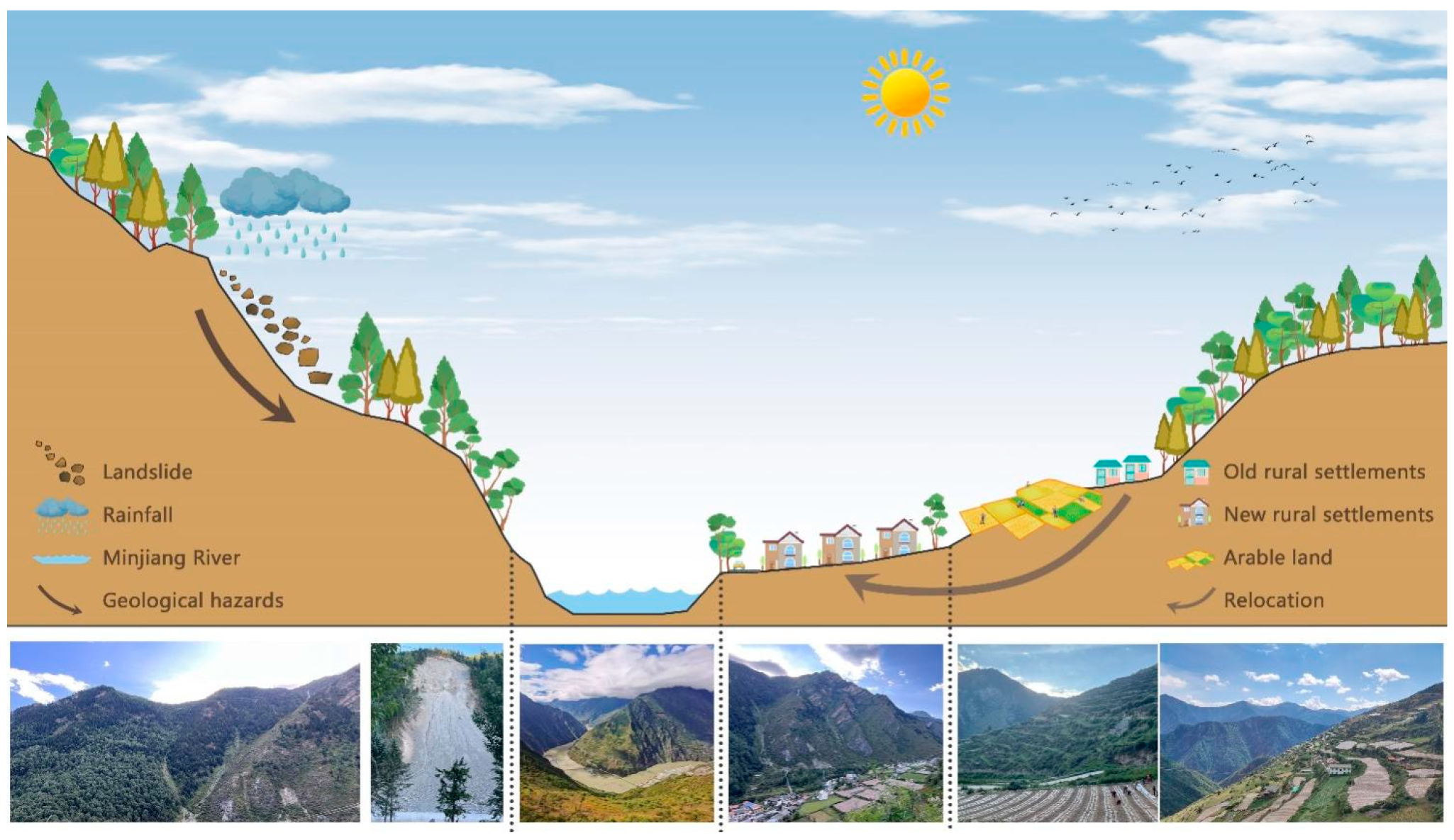 Ijerph 20 04312 g005