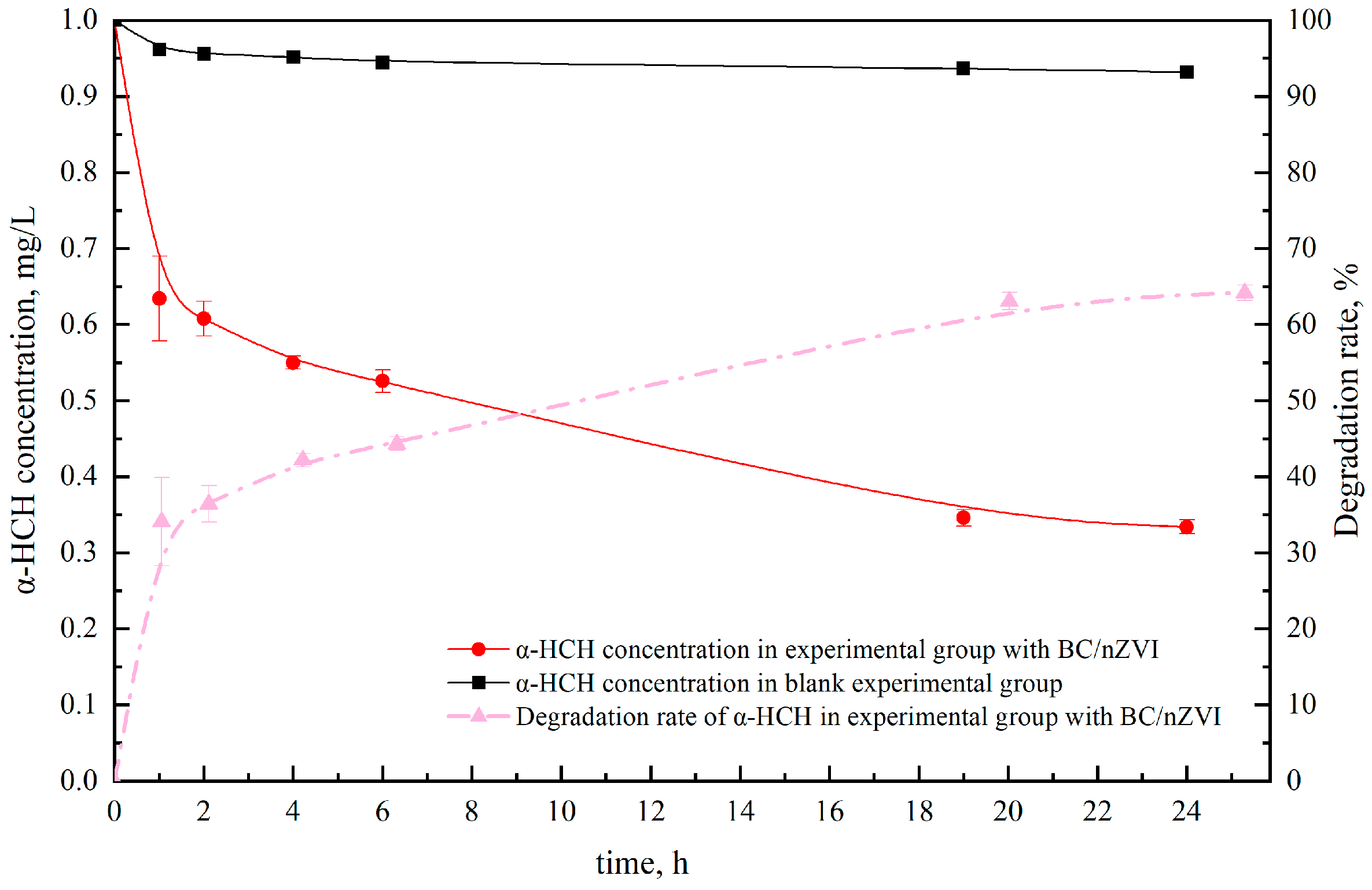 Ijerph 20 04314 g002 550