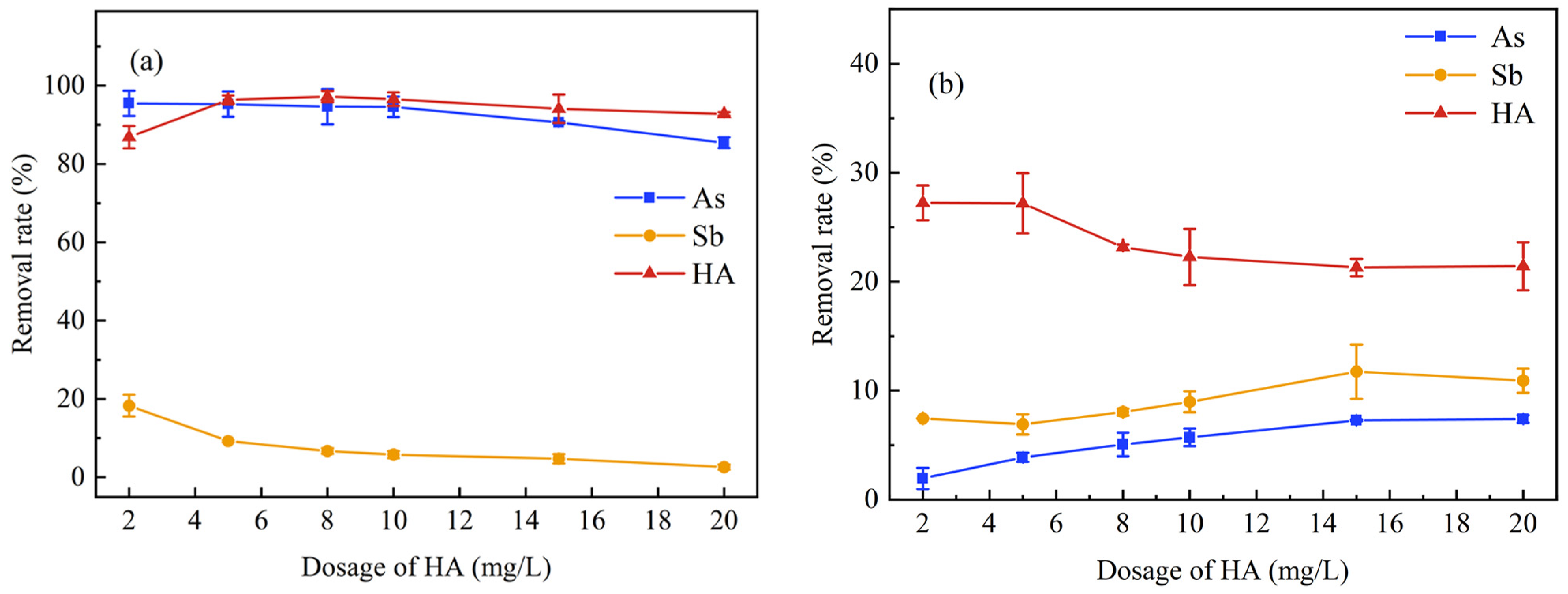 Ijerph 20 04317 g003