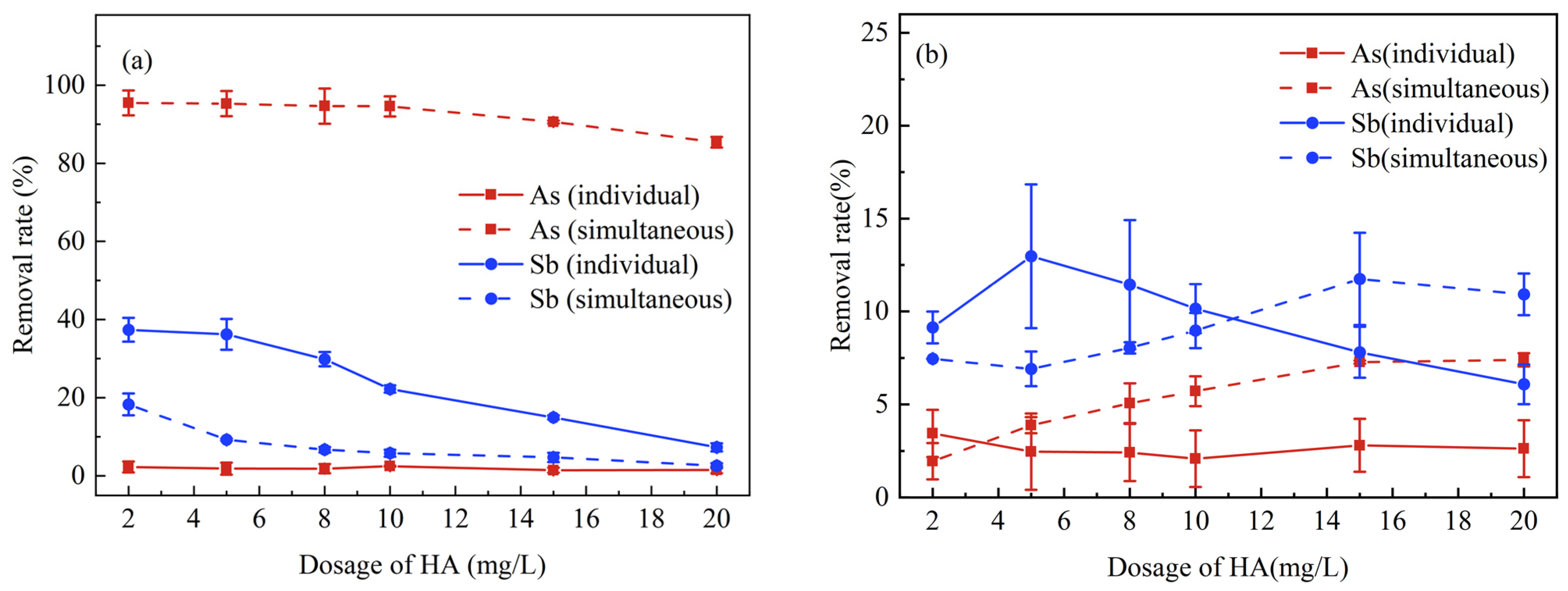 Ijerph 20 04317 g004