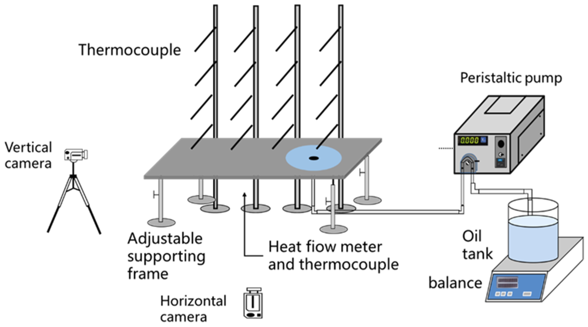 Ijerph 20 04323 g001