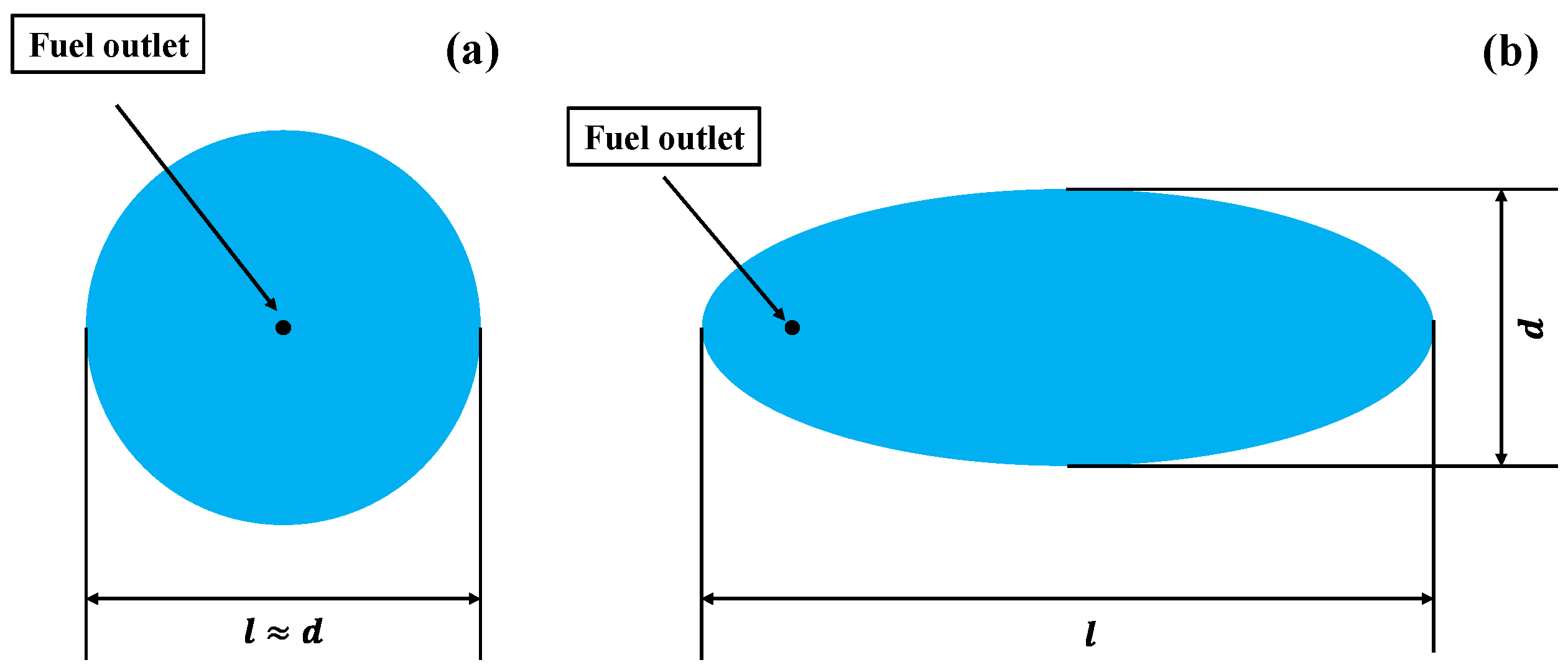 Ijerph 20 04323 g002