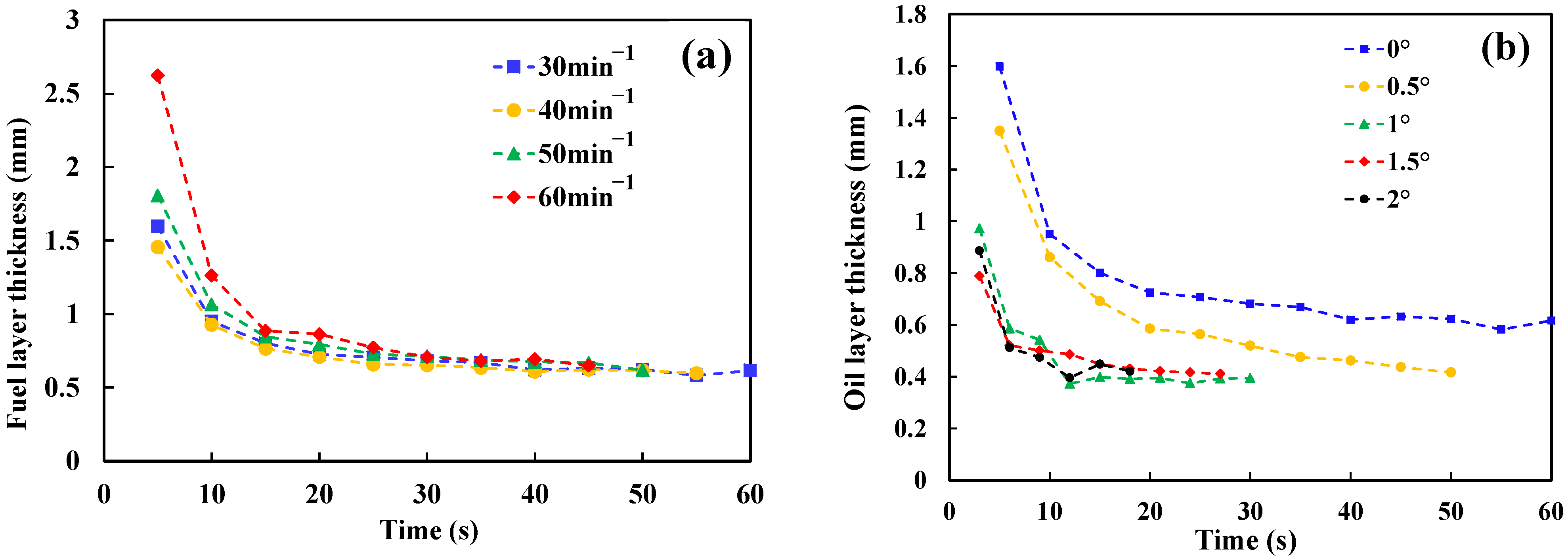 Ijerph 20 04323 g004