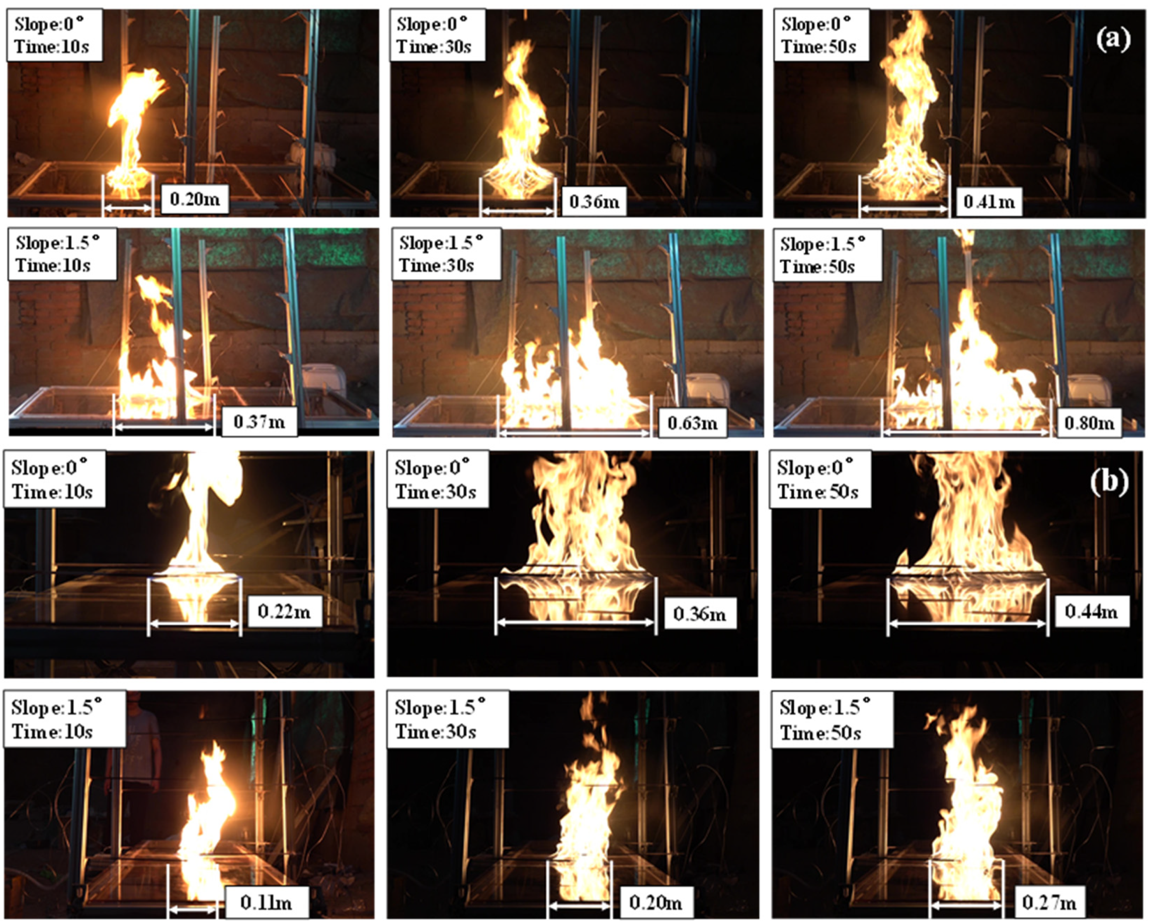 Ijerph 20 04323 g006