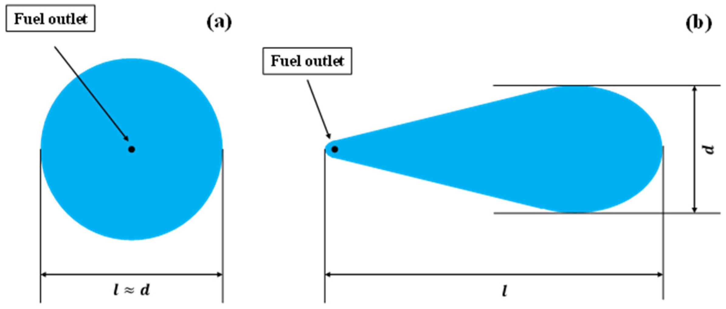 Ijerph 20 04323 g007