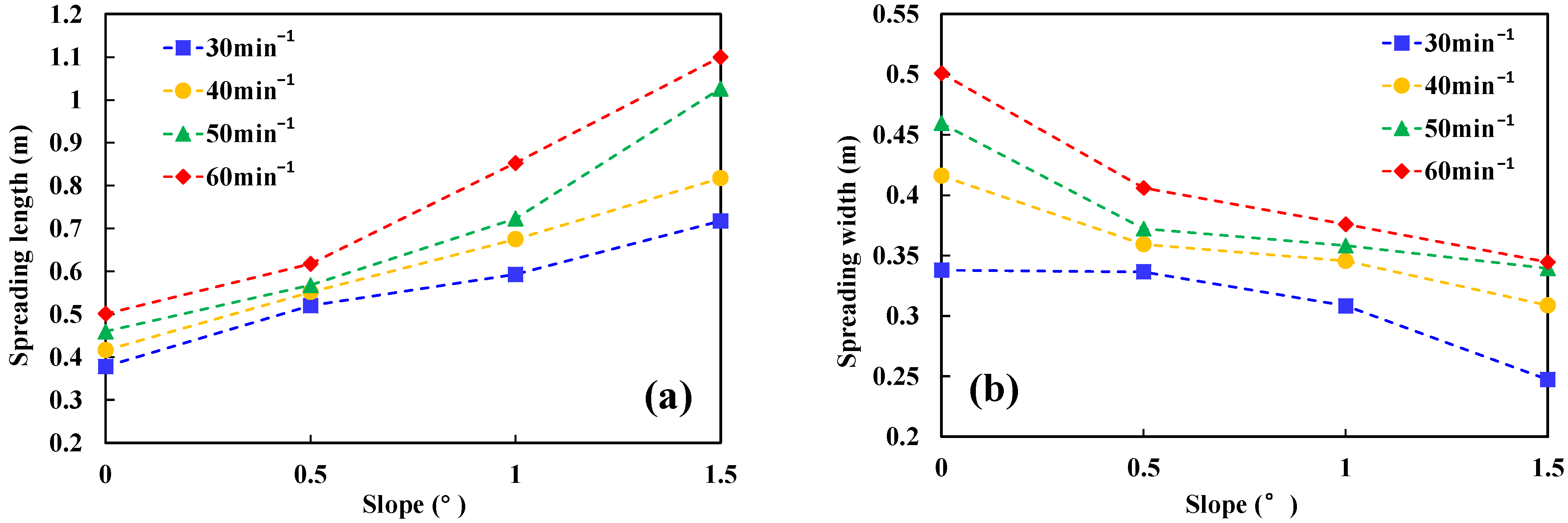 Ijerph 20 04323 g008