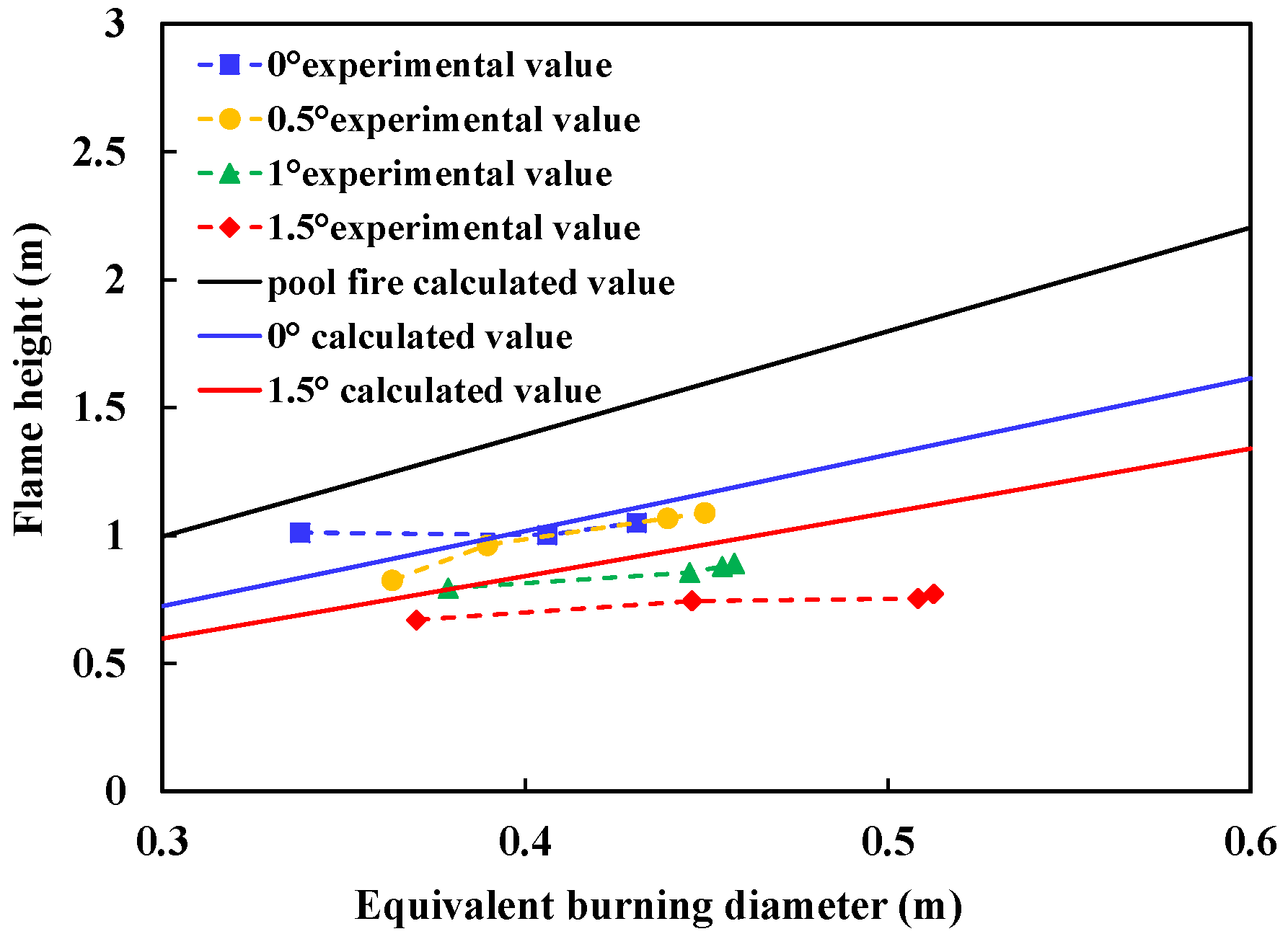 Ijerph 20 04323 g009
