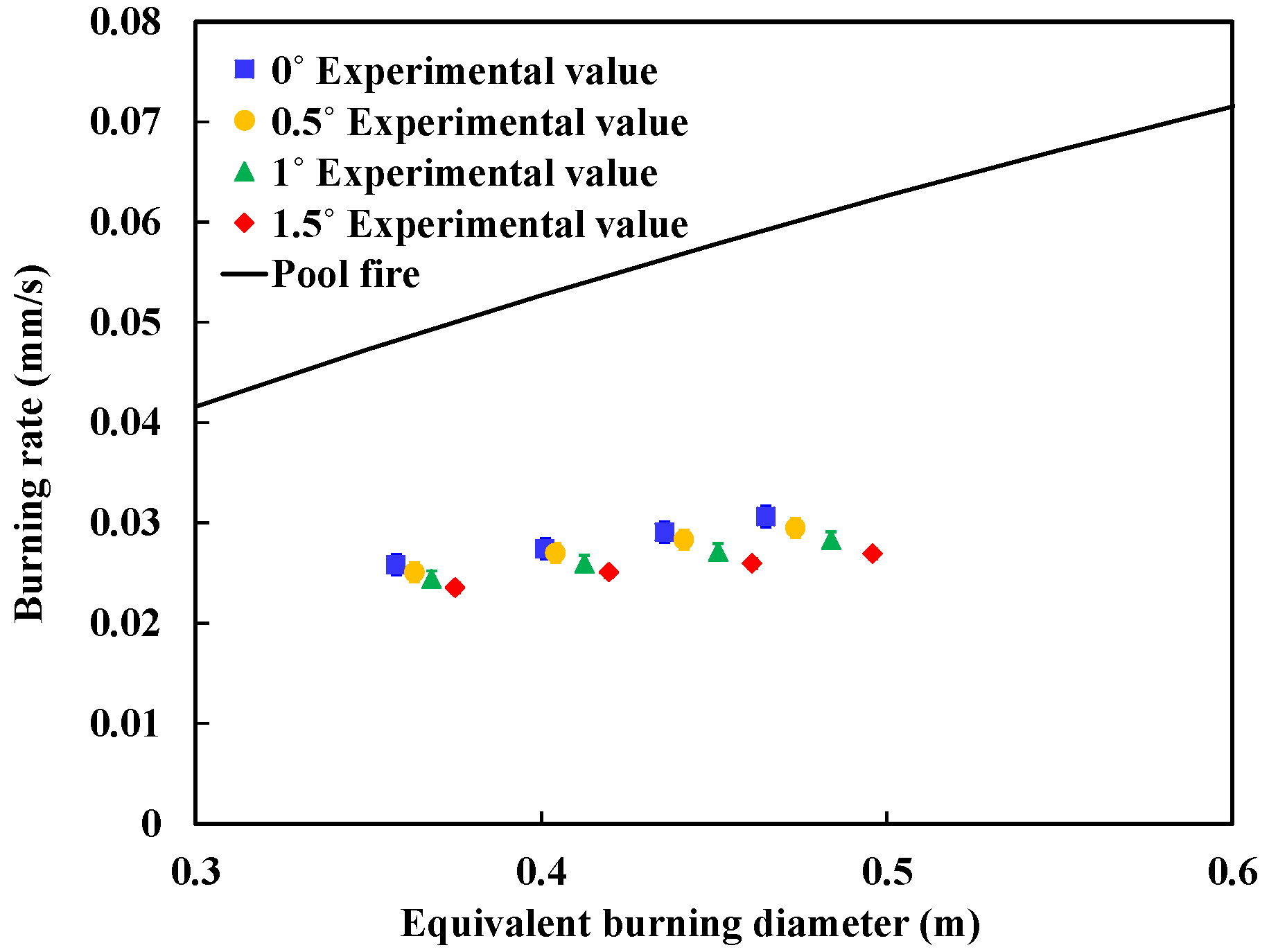 Ijerph 20 04323 g010