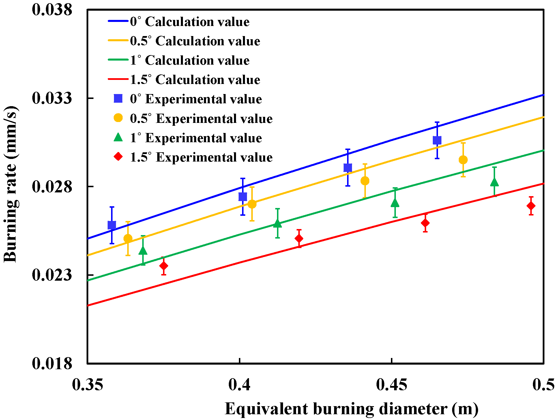 Ijerph 20 04323 g014