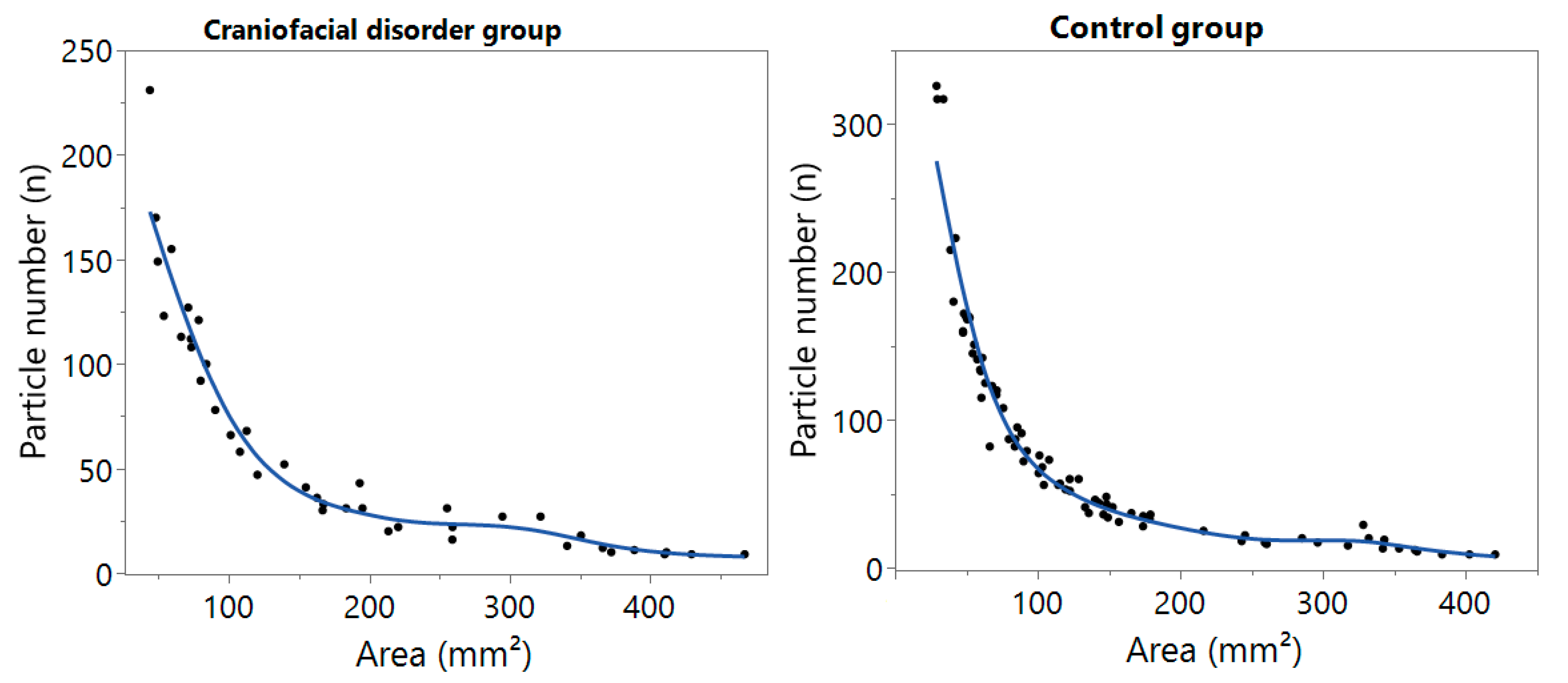 Ijerph 20 04324 g001