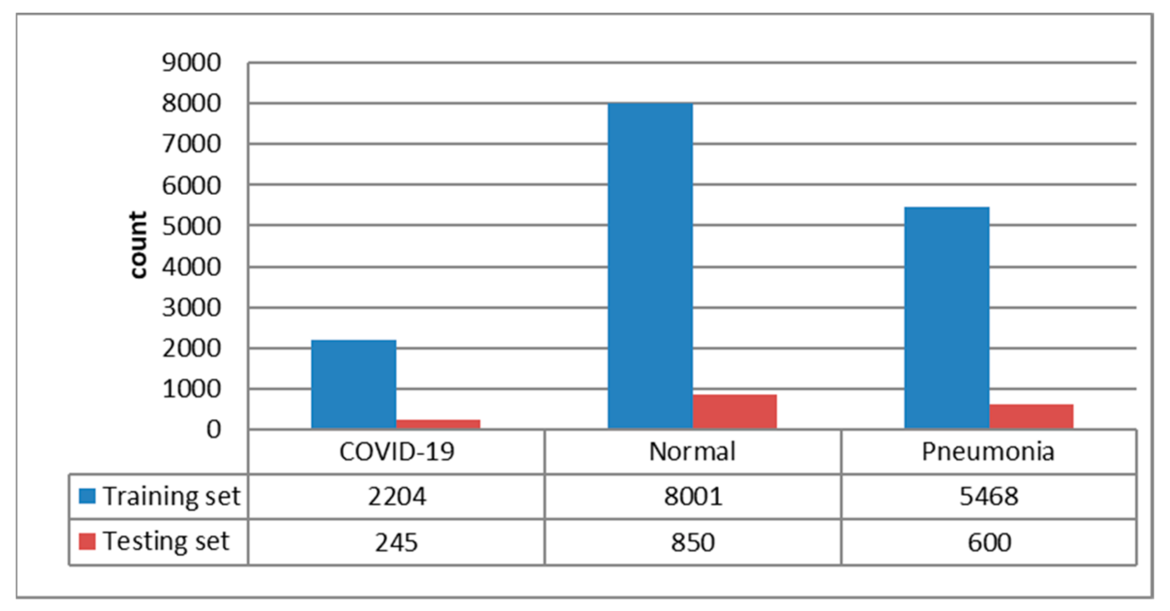 Ijerph 20 04330 g003