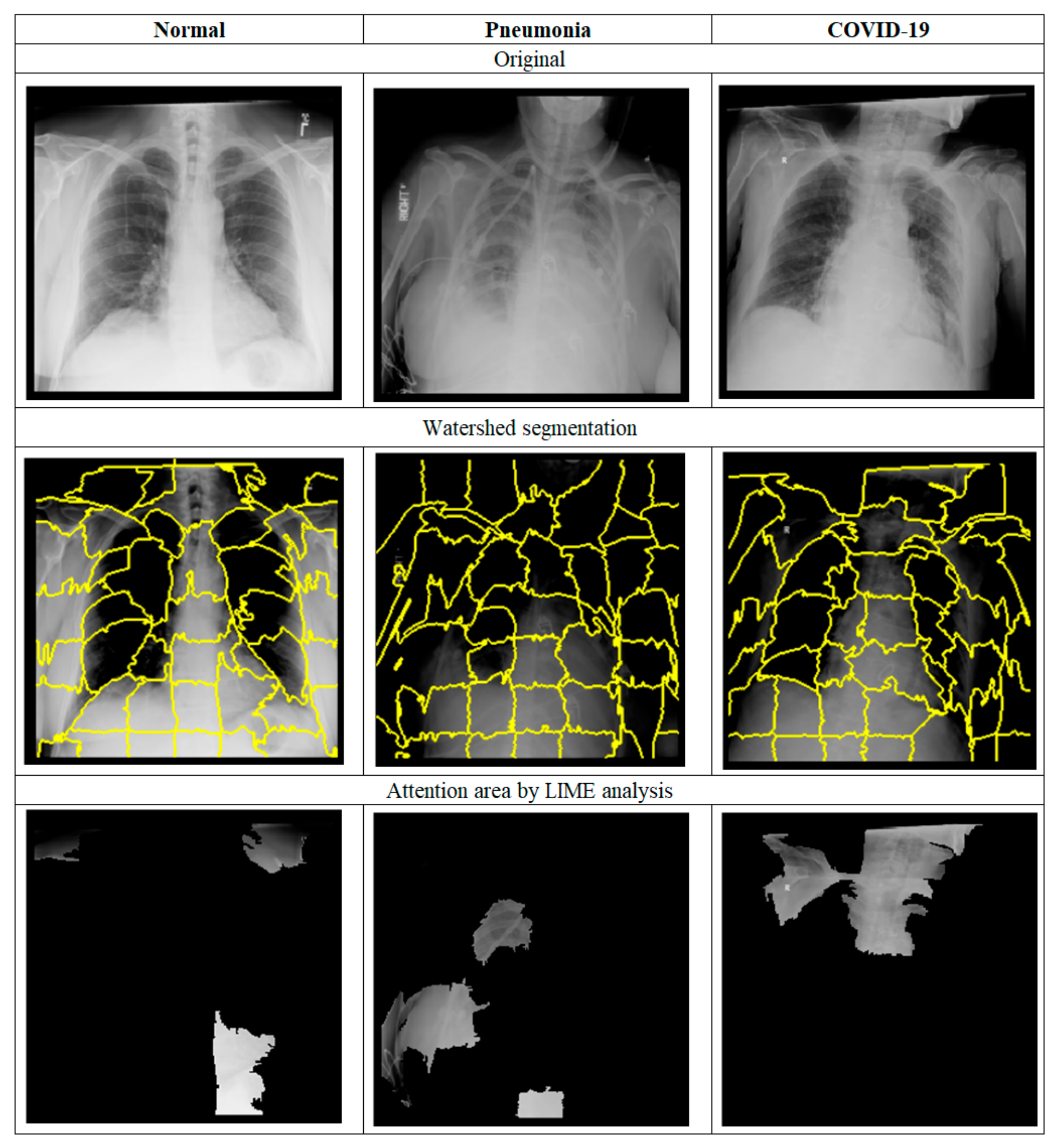 Ijerph 20 04330 g004