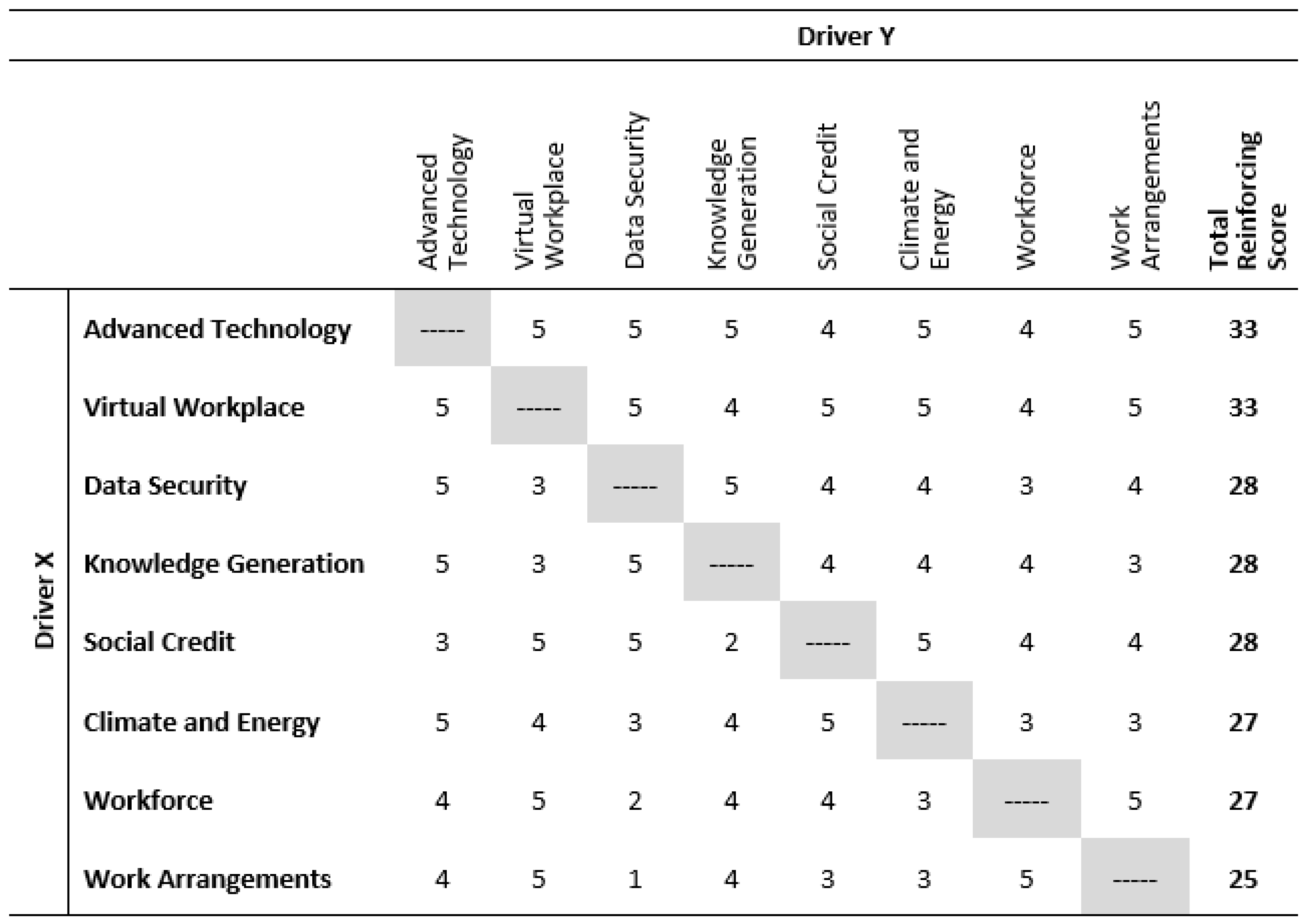 Ijerph 20 04333 g004 550