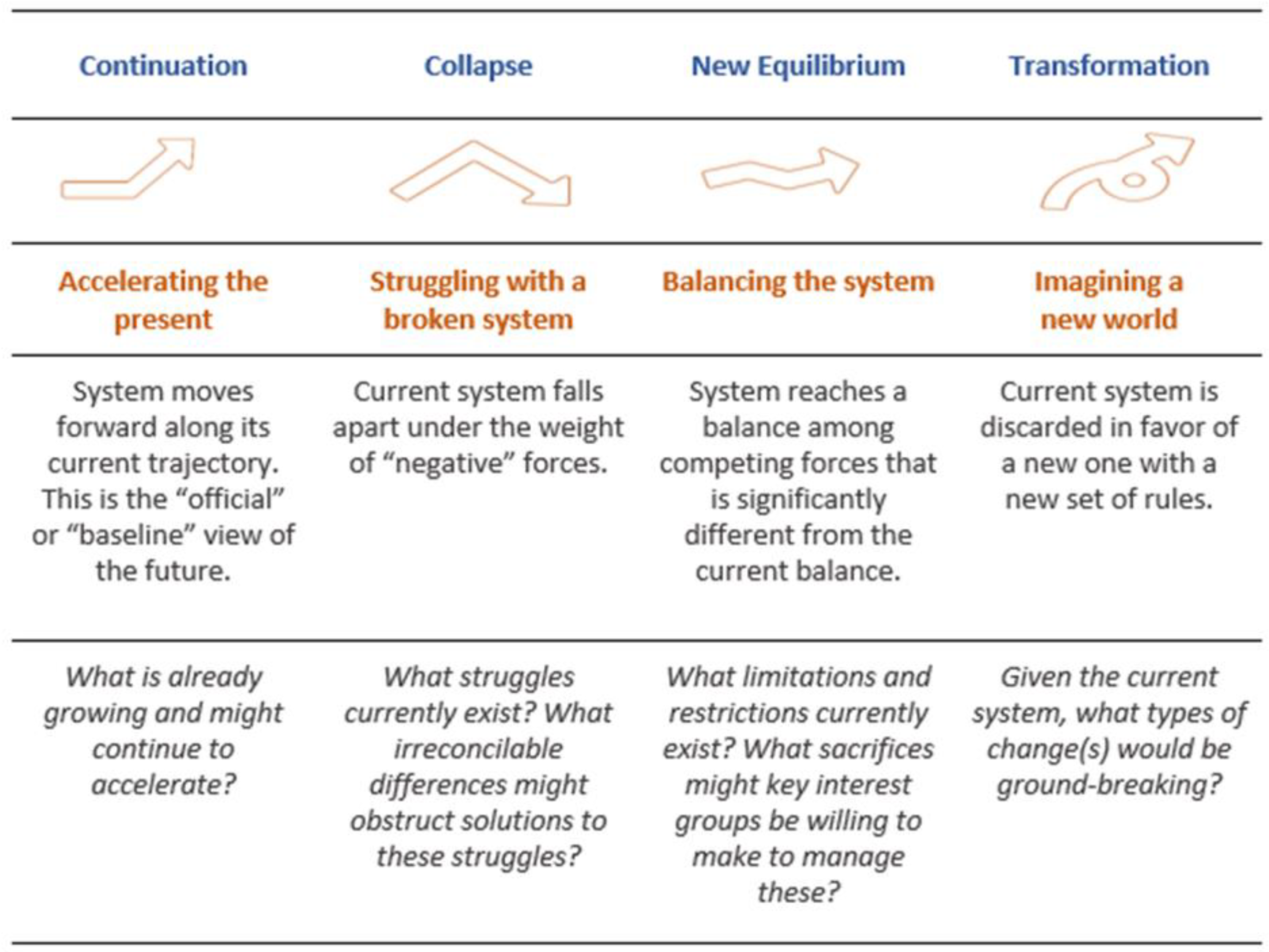 Ijerph 20 04333 g005 550