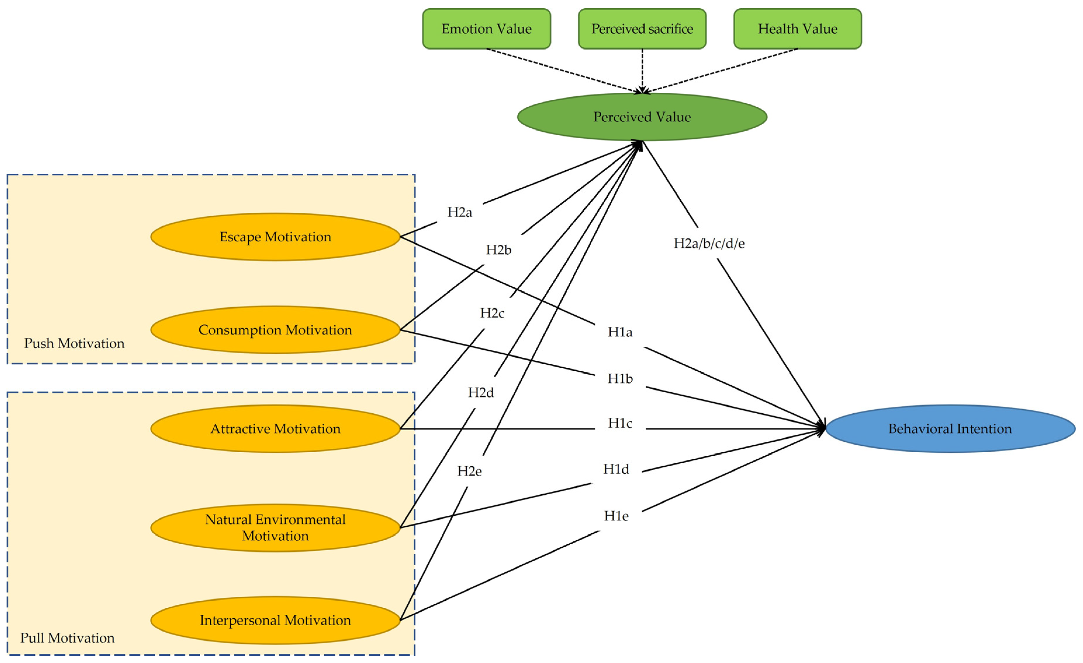 Ijerph 20 04339 g001