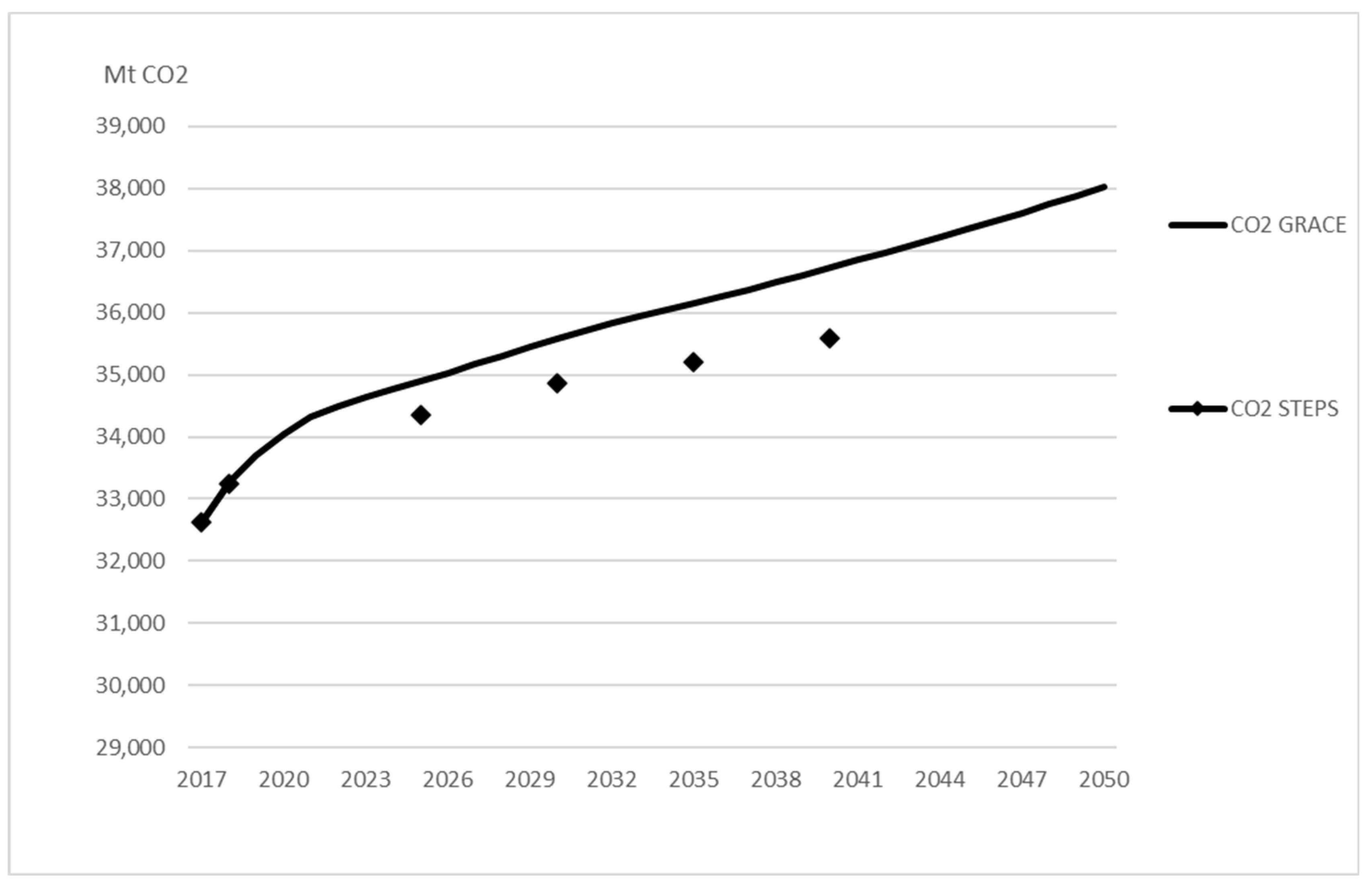 Ijerph 20 04341 g0a2