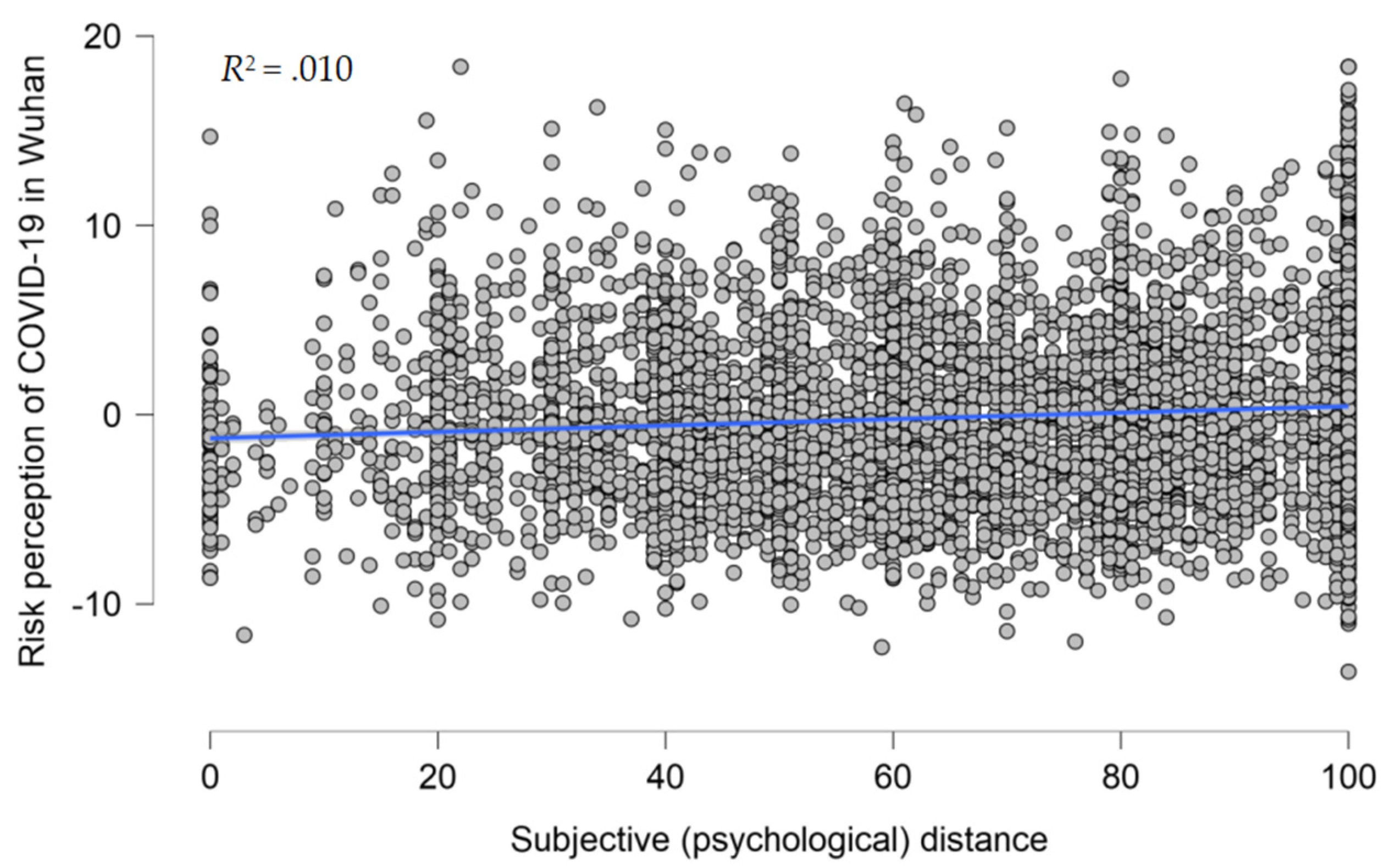Ijerph 20 04350 g004